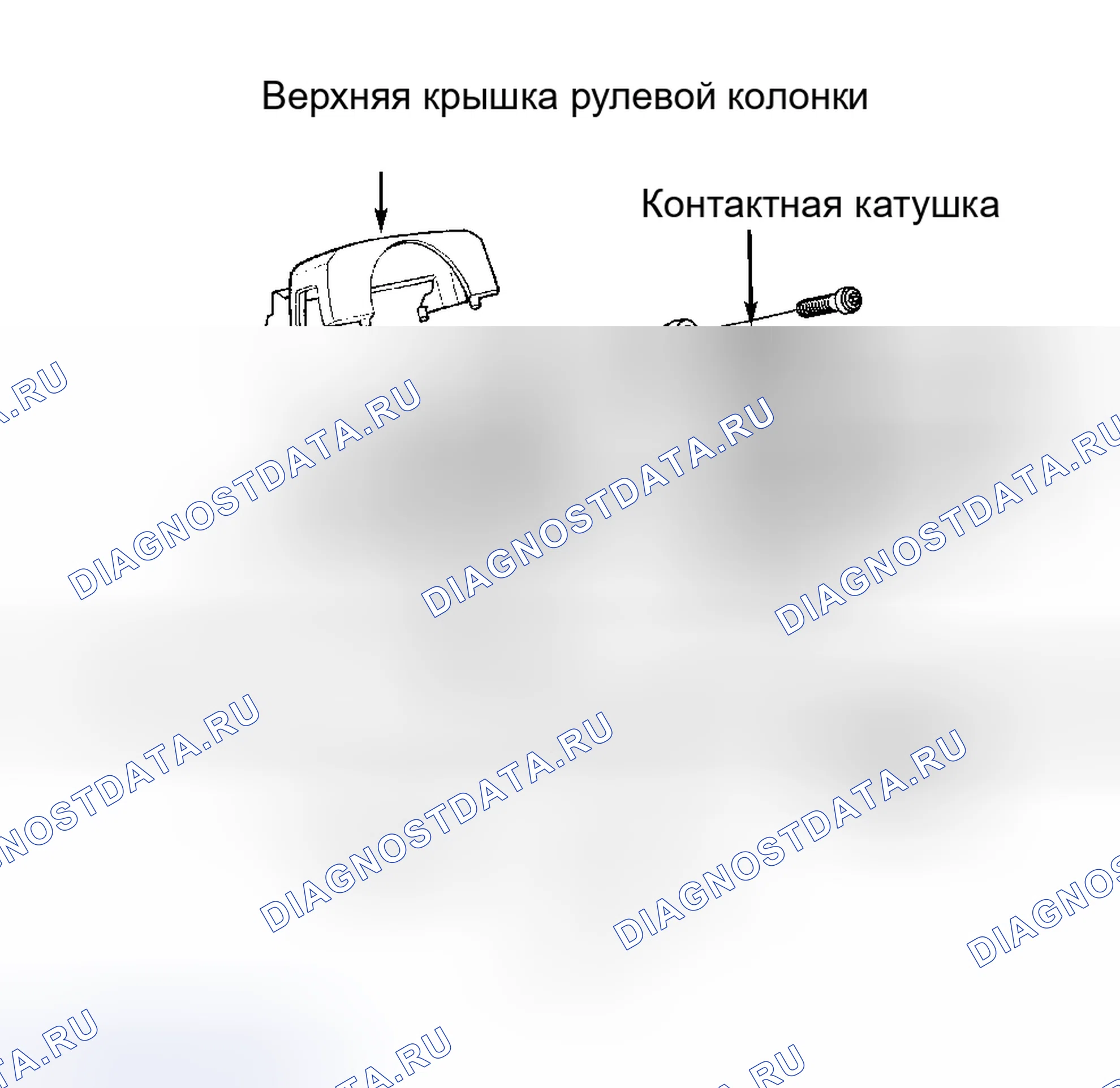 Рис. 9. Volvo V90 I