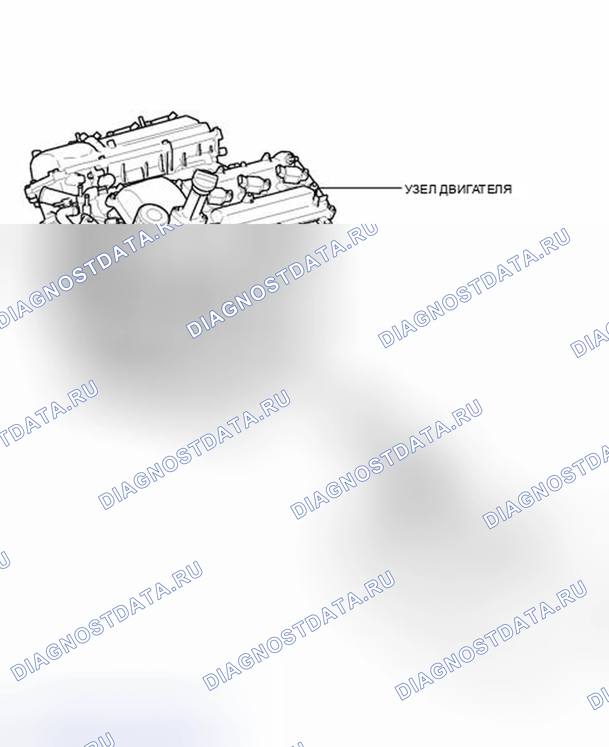 Рис. 191: ИЛЛЮСТРАЦИЯ. Toyota Tundra II