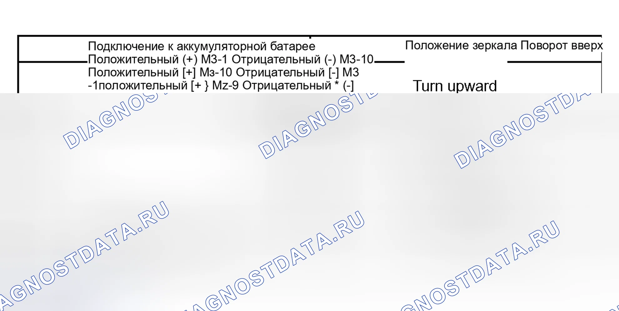 Рис. 11. Haval H5 I