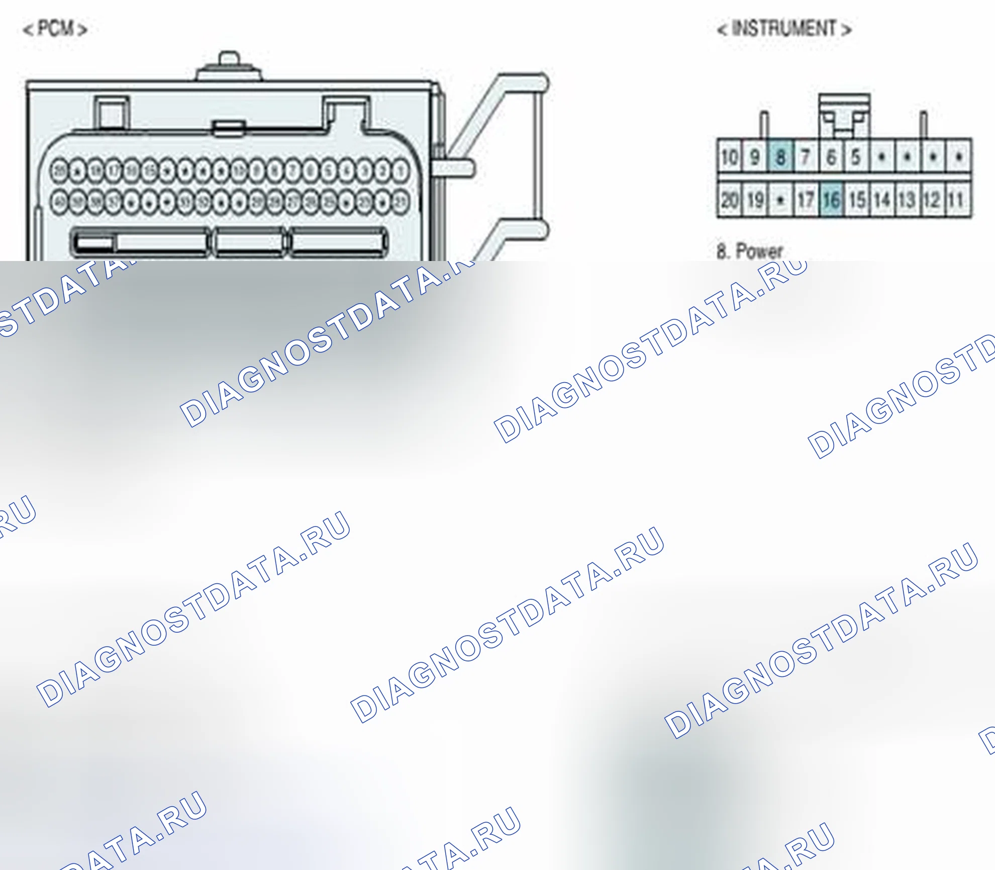 Рис. 195. Kia Sedona II рестайлинг