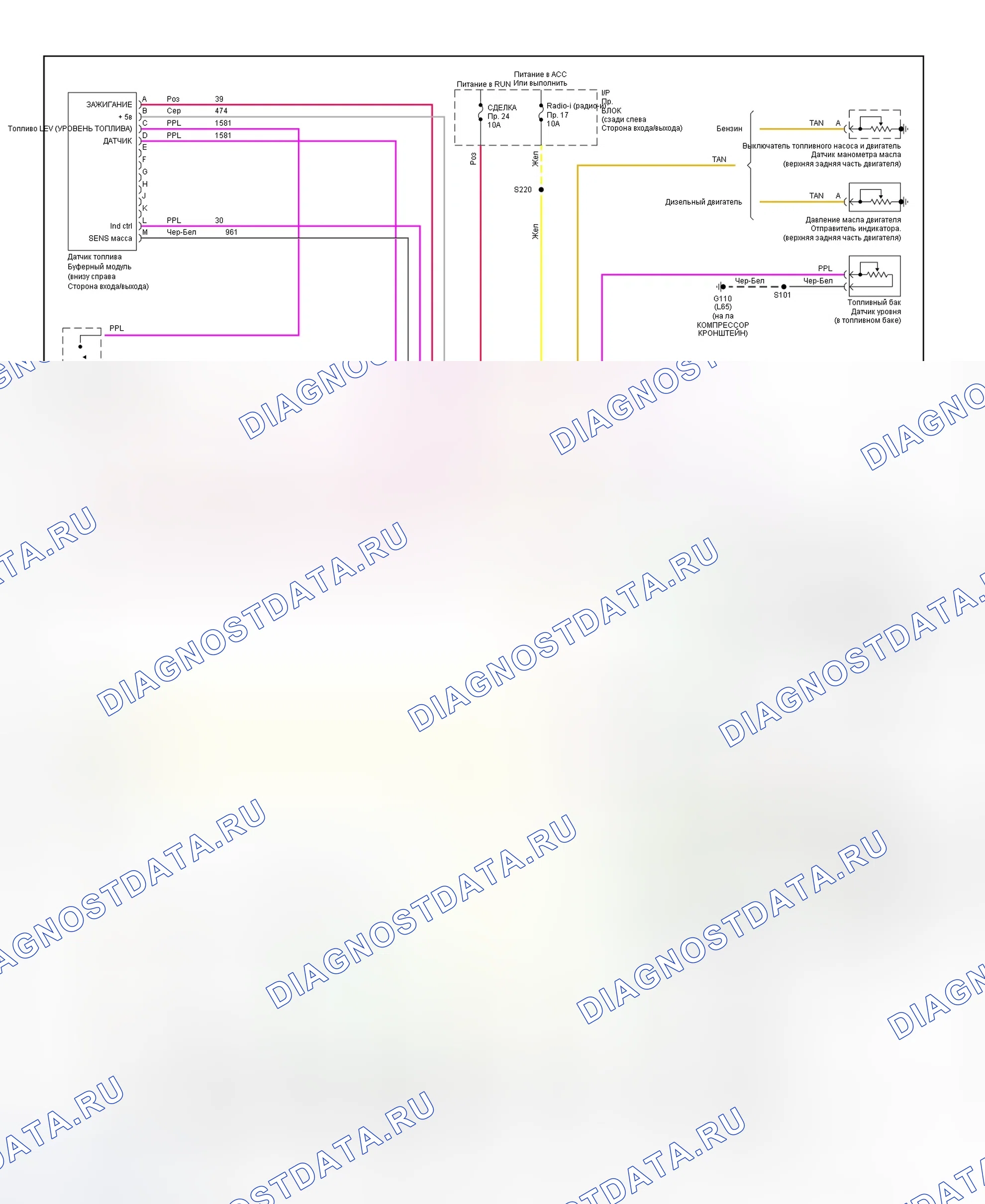 Рис. 3: Схема подключения аналоговой приборной панели (2 из 2). Chevrolet Chevy Express G1500 