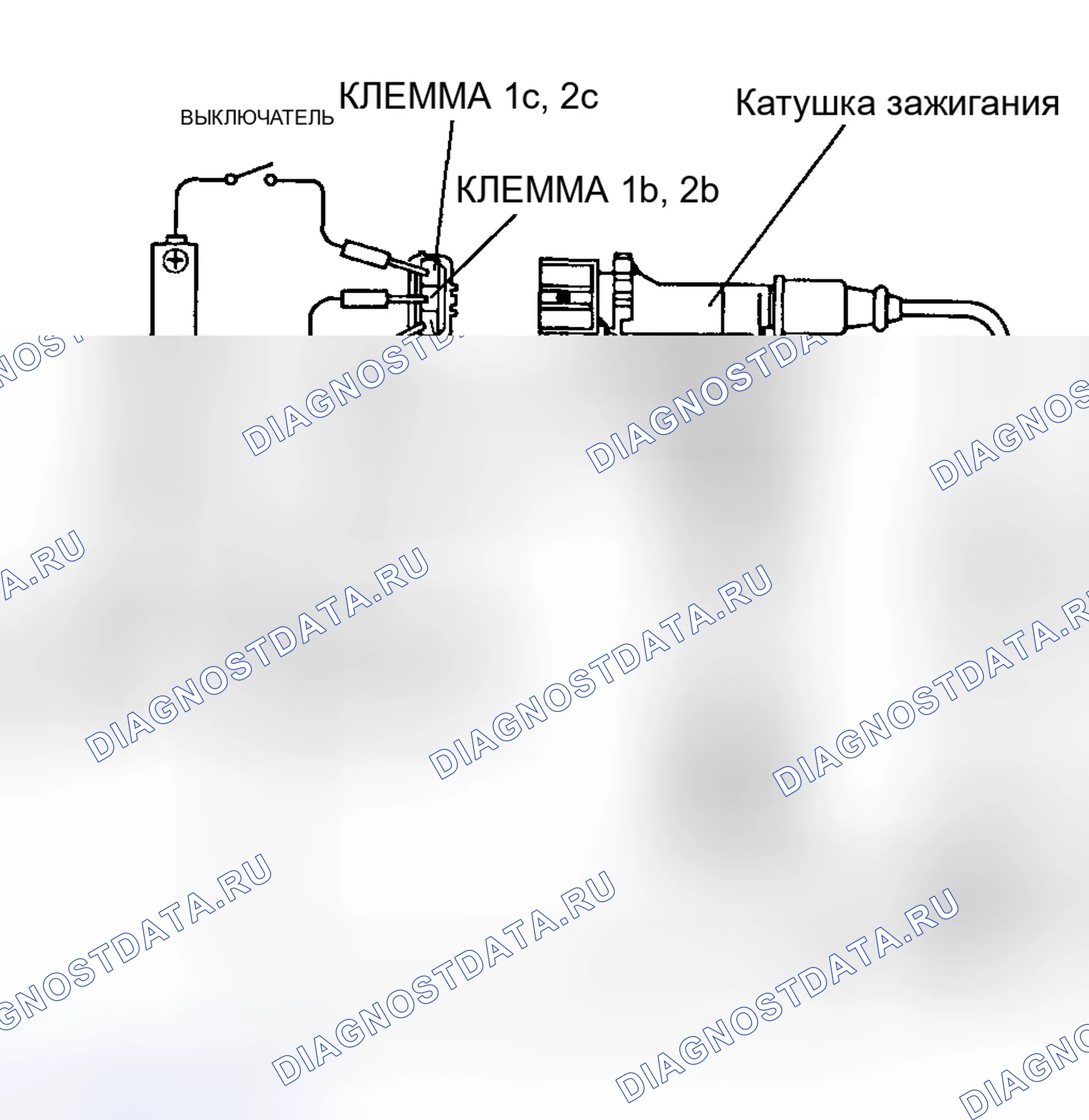 Рис. 1. Mazda Tribute I