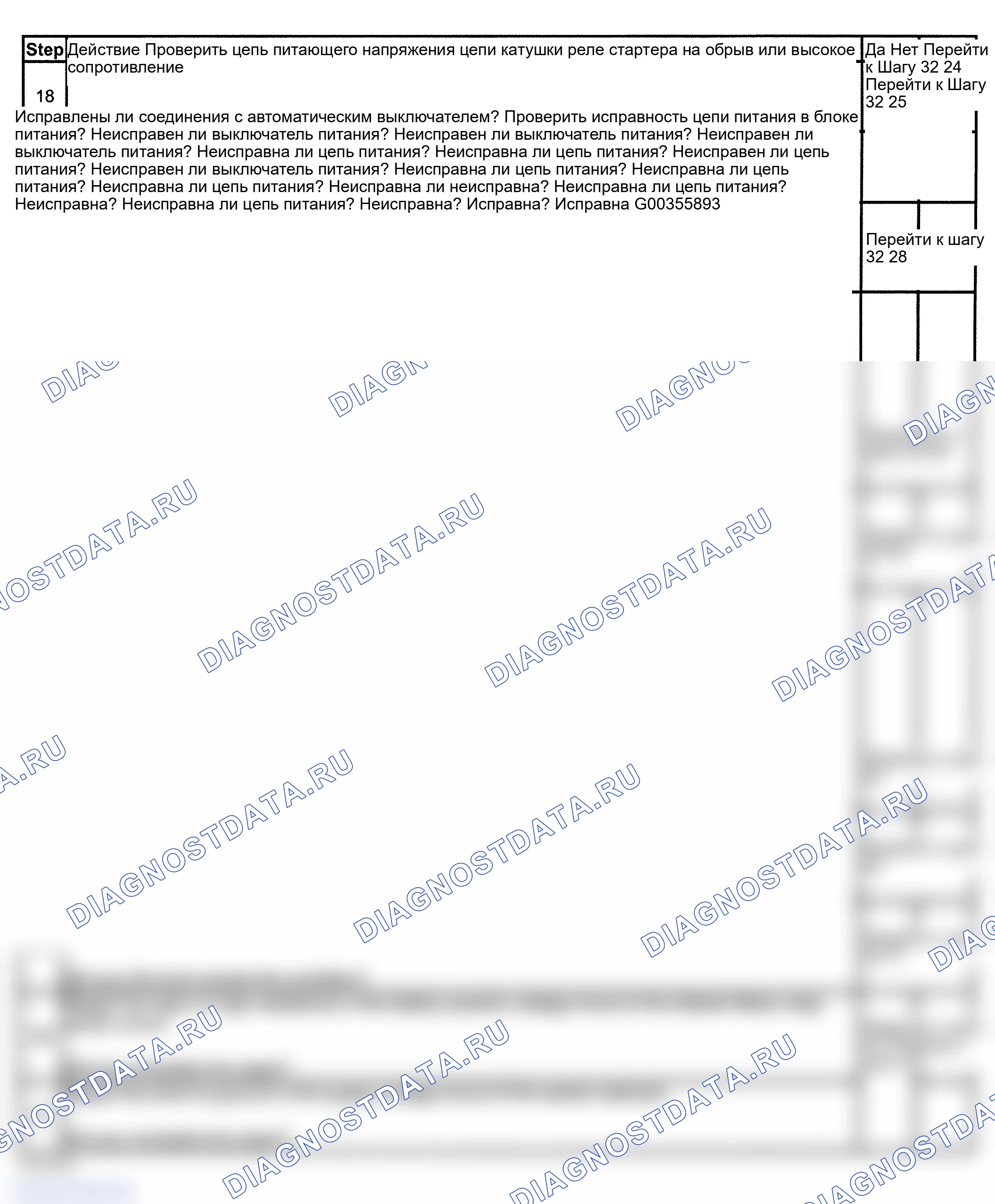 Рис. 7. GMC Sierra 1500 HD 