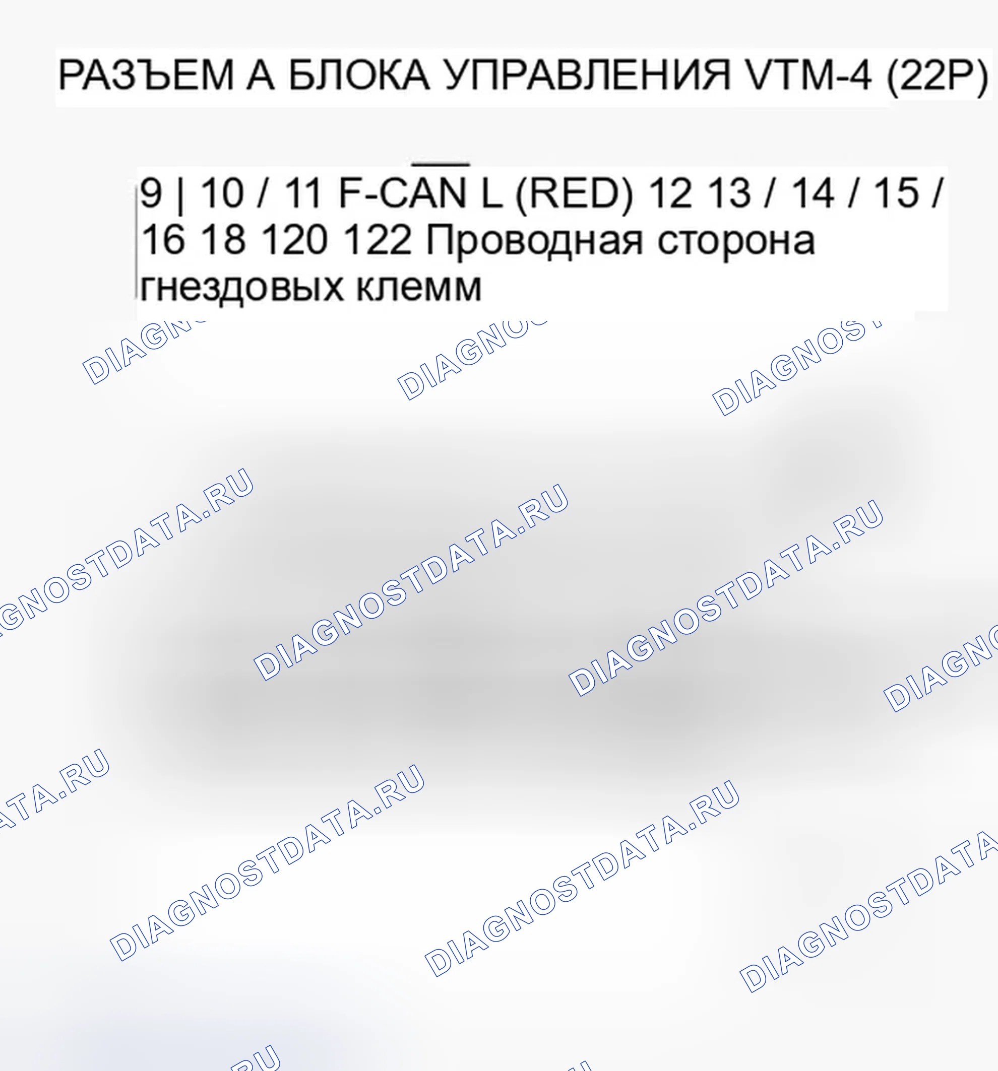 Рис. 238. Honda Ridgeline I рестайлинг