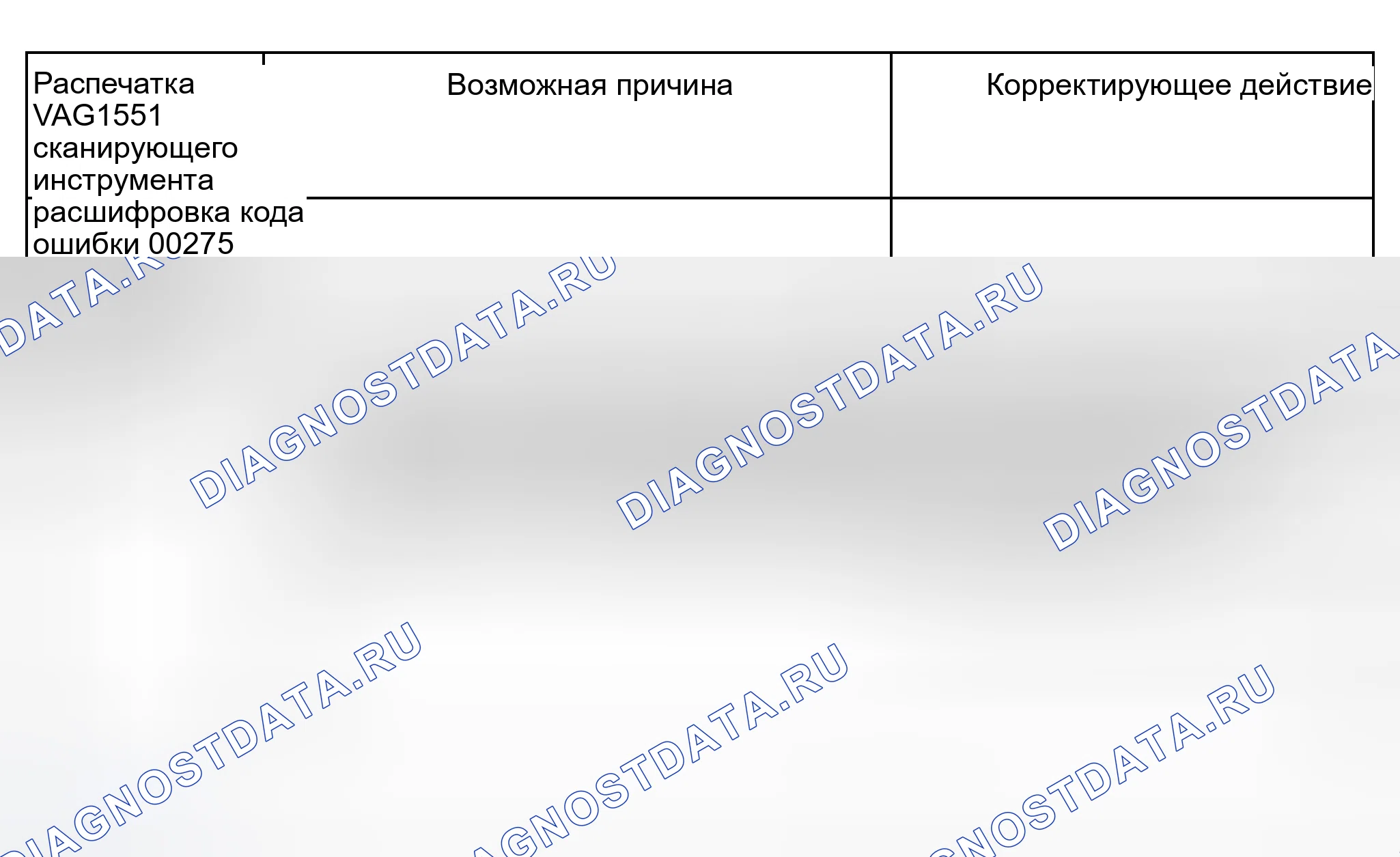 Рис. 183. Audi S8 D2 рестайлинг 2