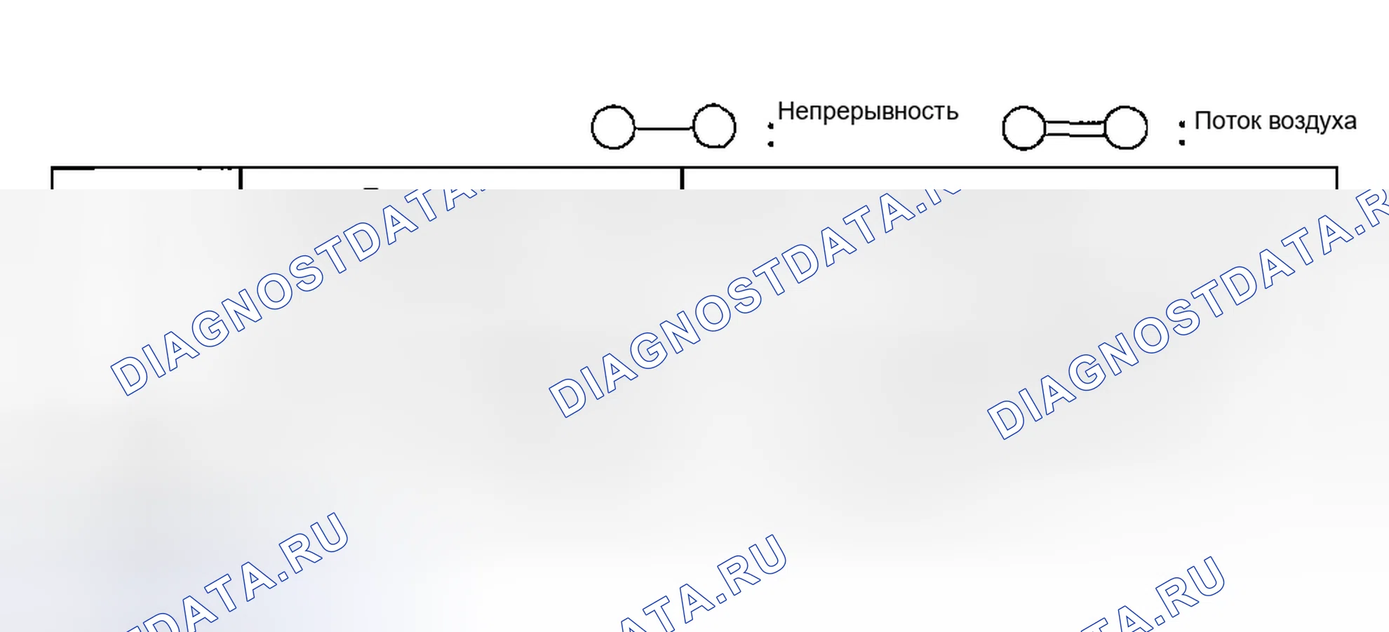 Рис. 149: ОСМОТР ЭЛЕКТРОМАГНИТНОГО КЛАПАНА ВПУСКА ВОЗДУХА [Lf]. Honda CR-V III рестайлинг