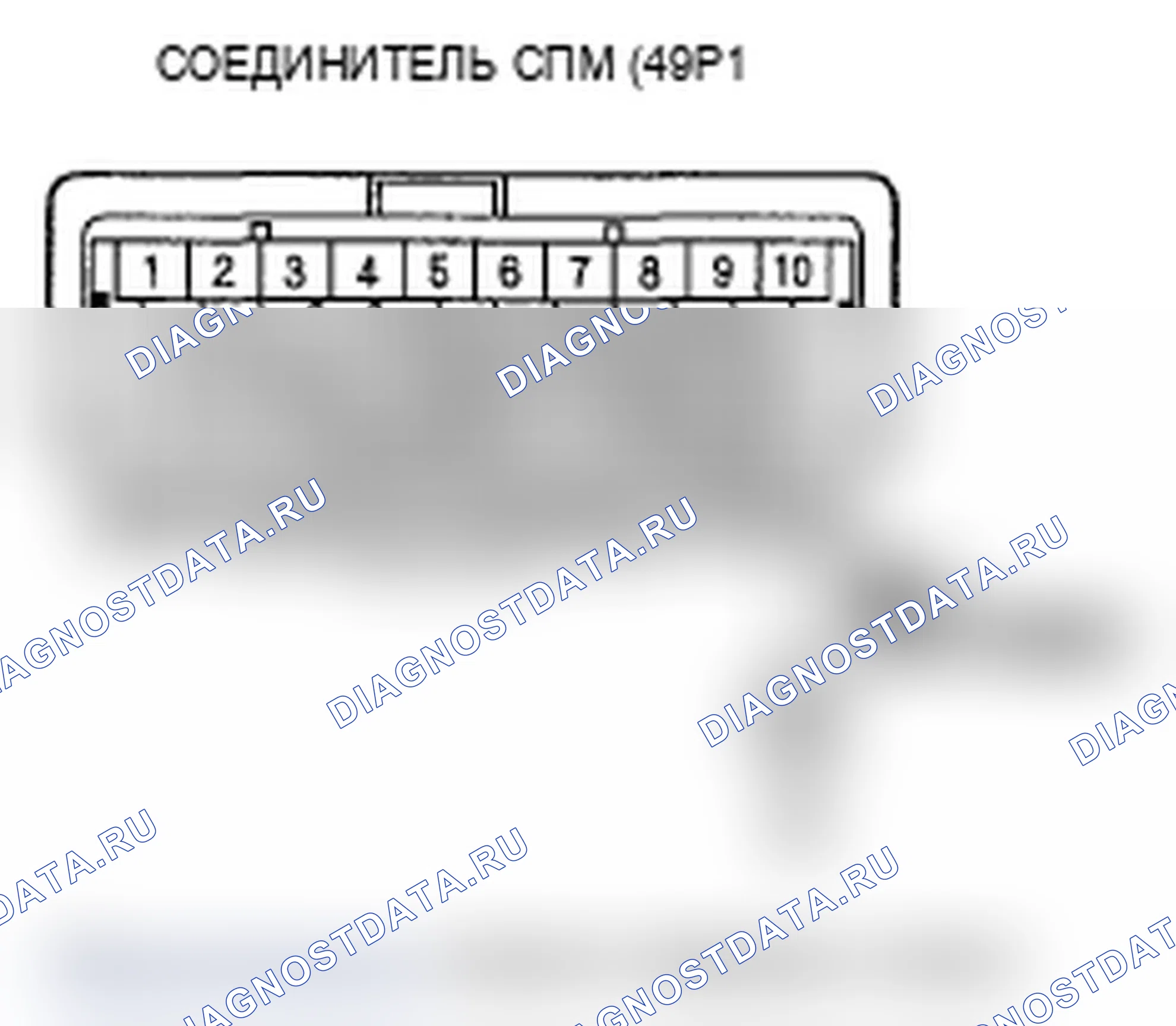 Рис. 13. Acura MDX II