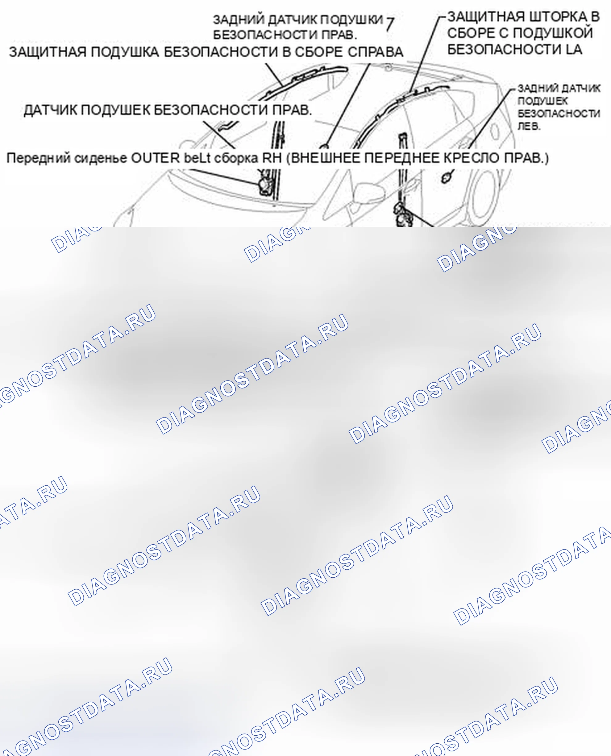 Рис. 428: ИЛЛЮСТРАЦИЯ. Toyota Prius PHV pre-III