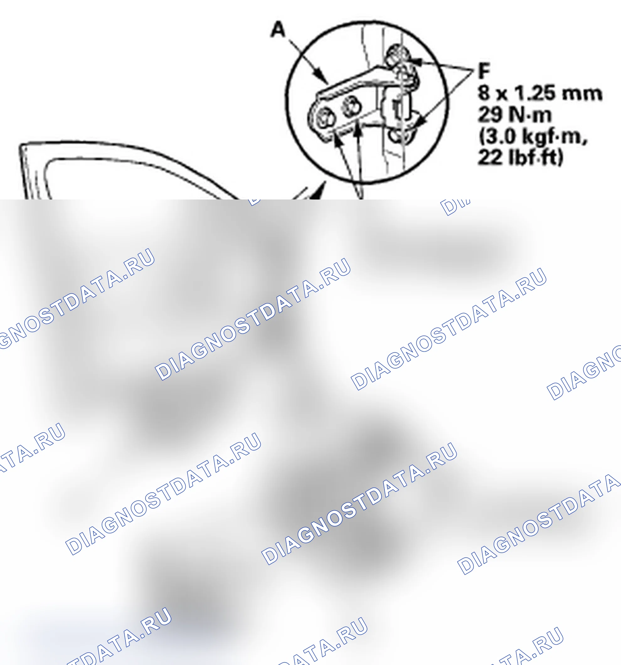 Рис. 81: Регулировка положения передней и задней дверей. Acura RL II