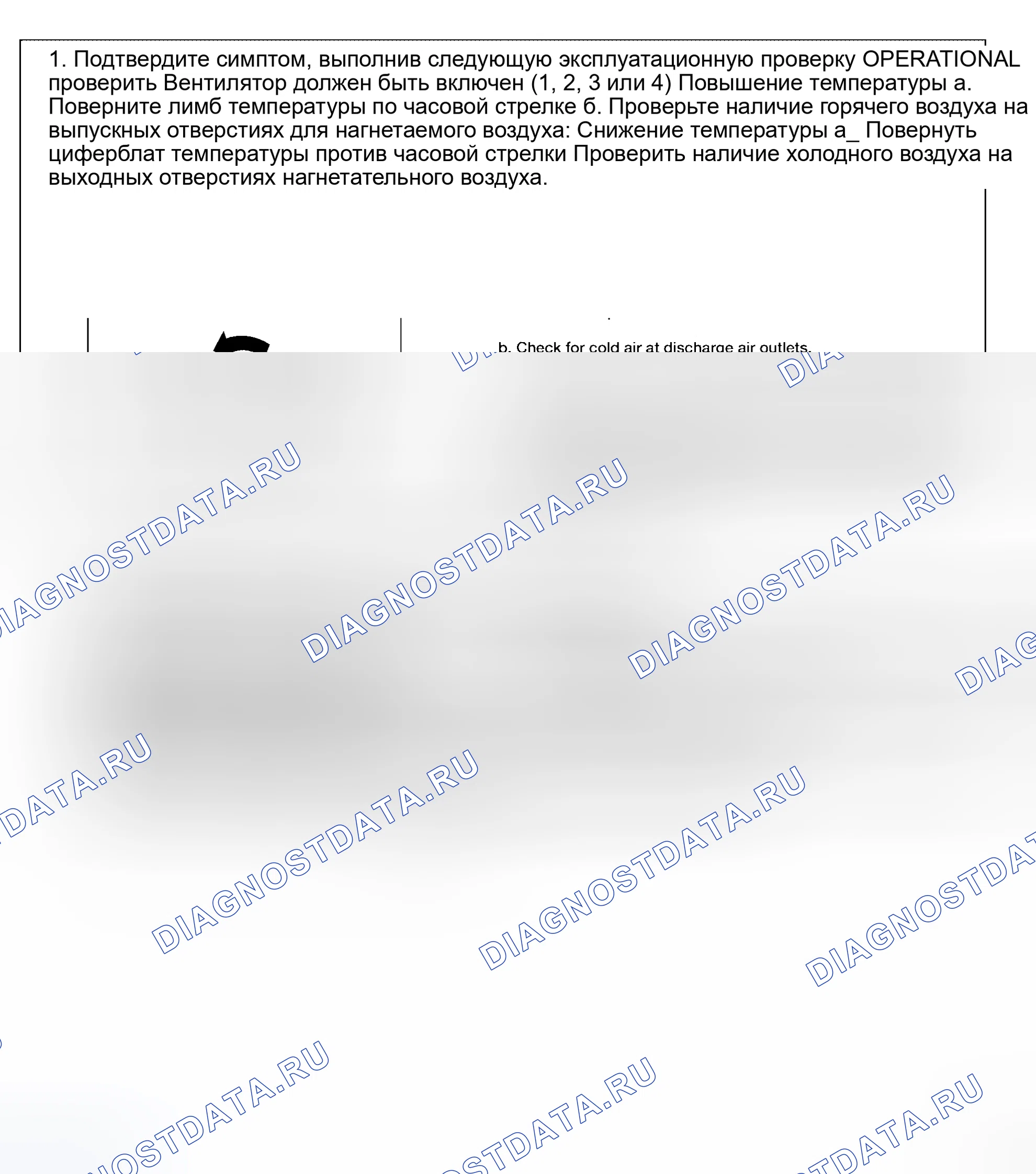 Рис. 125: ПОТОК КОНТРОЛЯ. Honda Jazz I