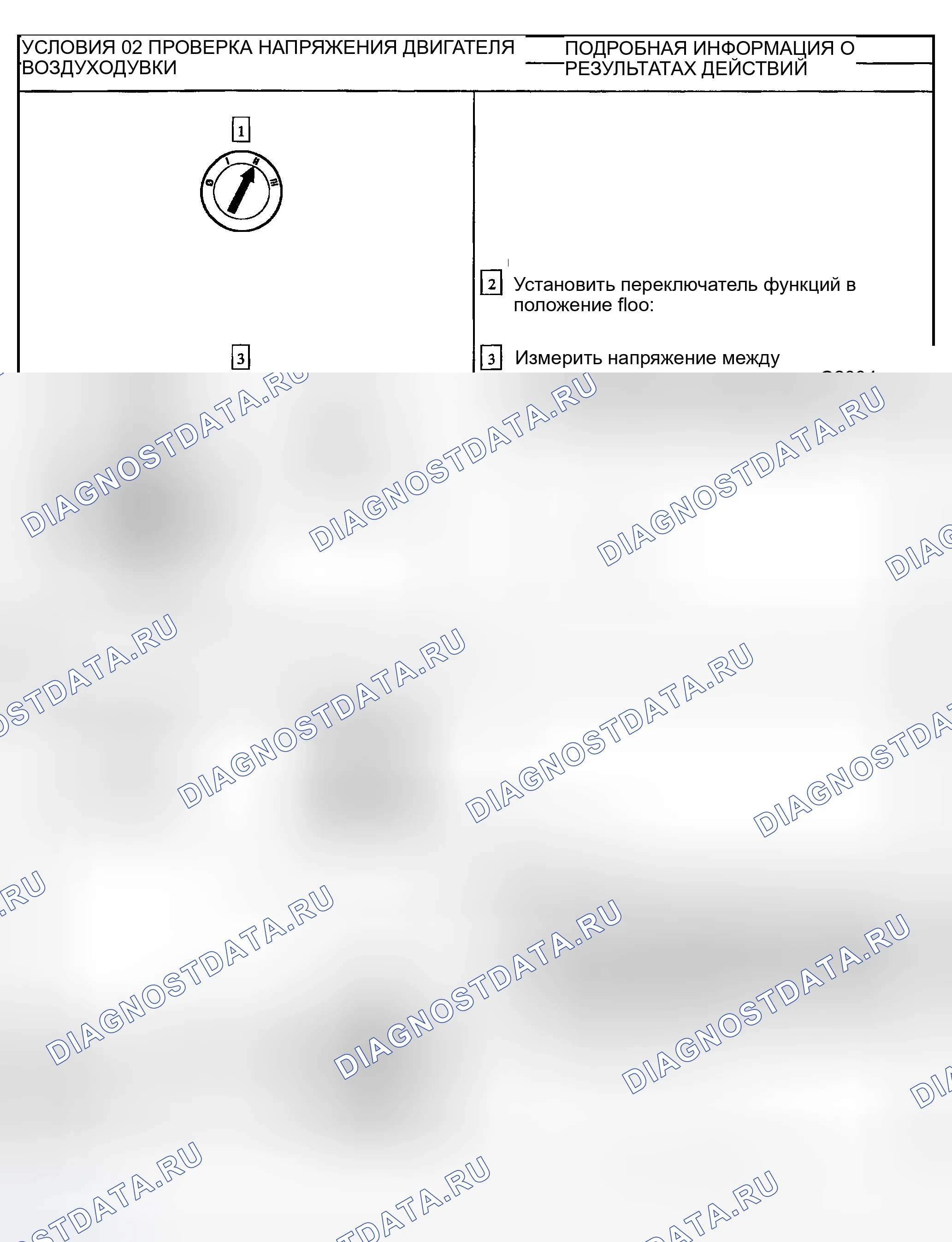 Рис. 93. Mercury Sable IV