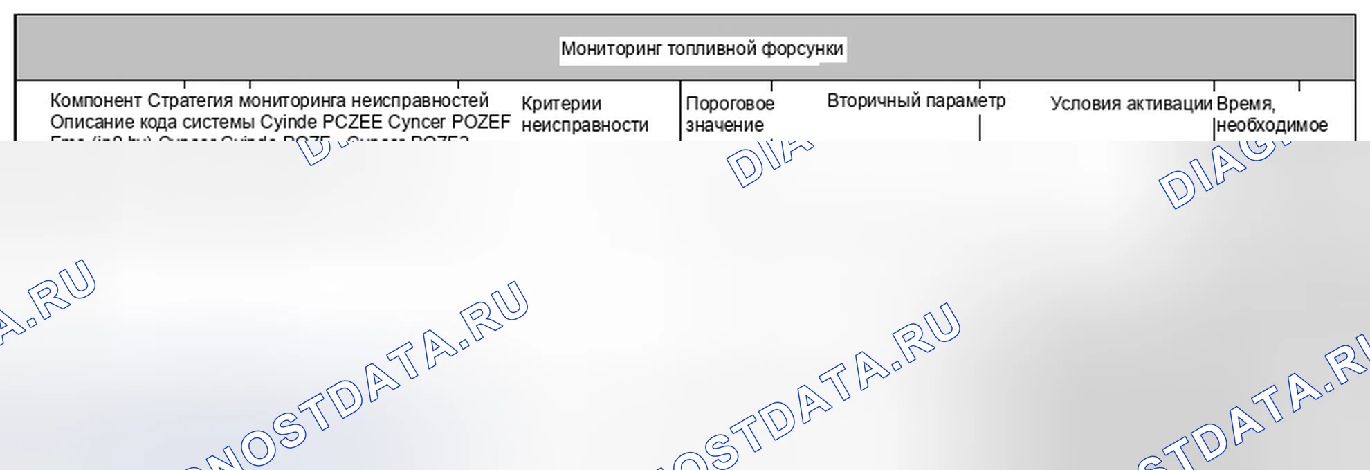 Рис. 164: 4.27.1 Описание. Jaguar XF I