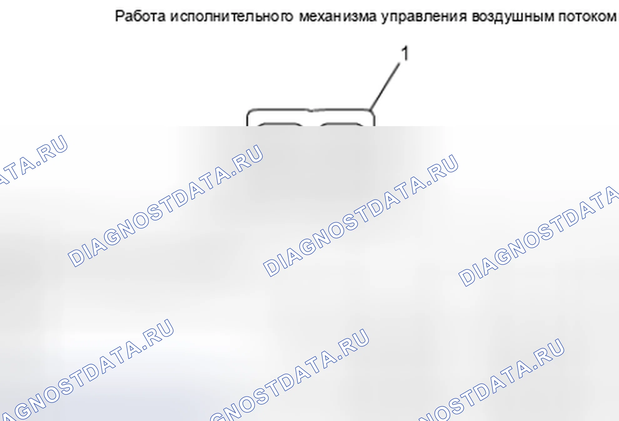 Рис. 27: Проверка привода управления воздушным потоком. Suzuki Kizashi I