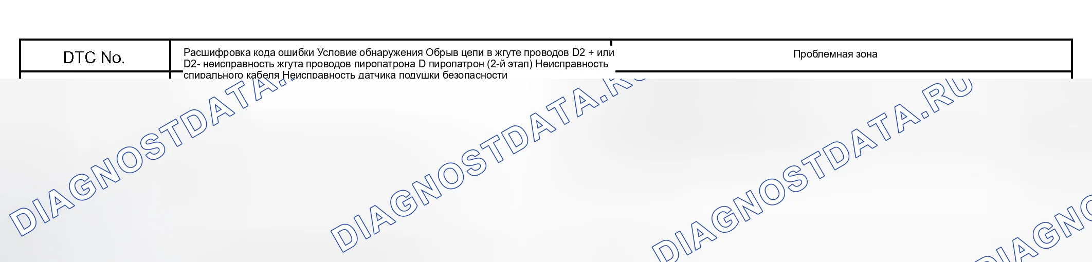 Рис. 170: ОПИСАНИЕ ЦЕПИ. Toyota Avalon XX20 рестайлинг