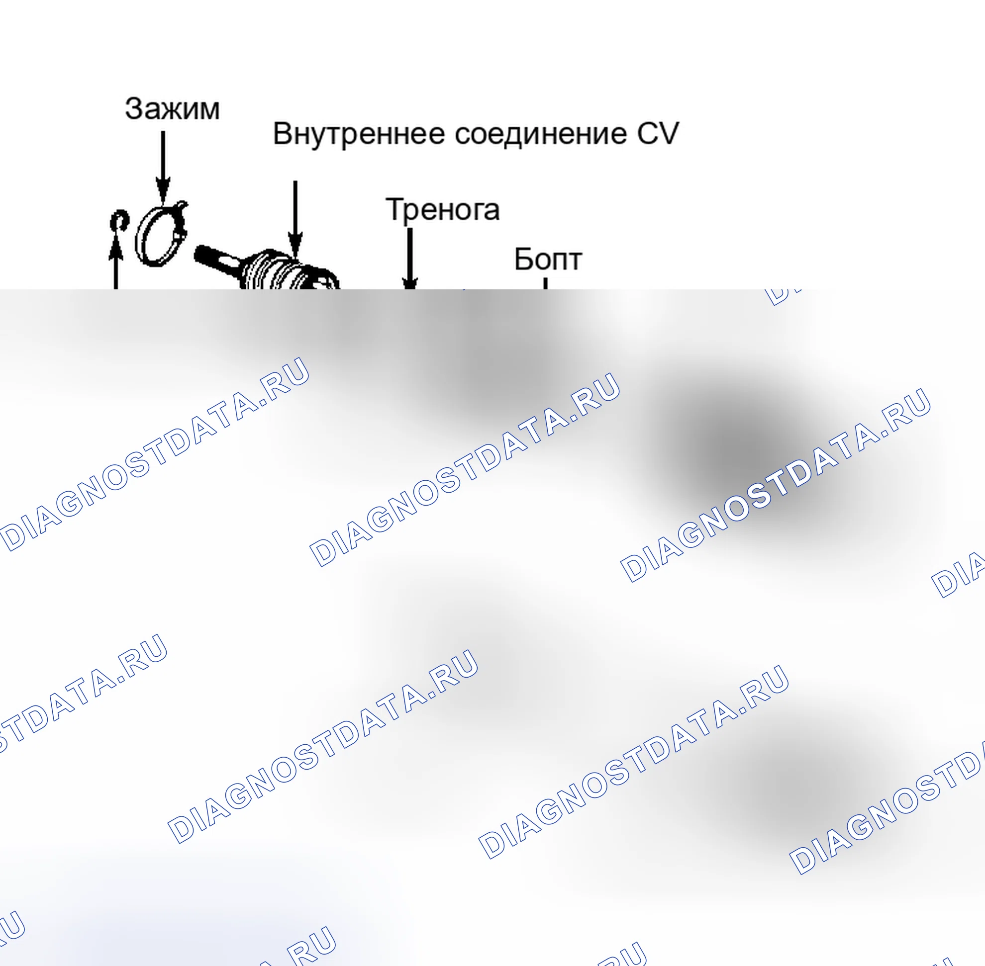 Рис. 2: Разнесенный вид оси Toyota FWD. Toyota Camry V10