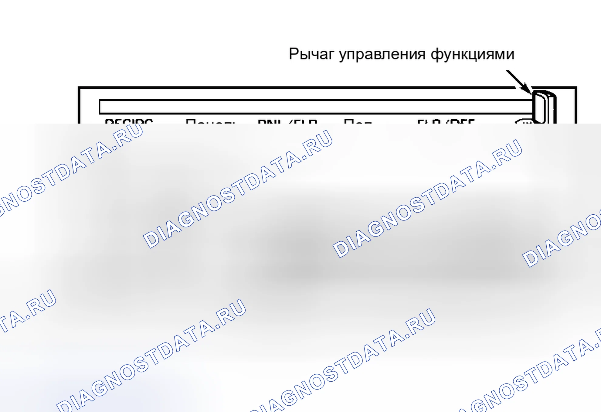 Рис. 5: ПАНЕЛЬ УПРАВЛЕНИЯ кондиционер-отопитель. Hyundai Porter III