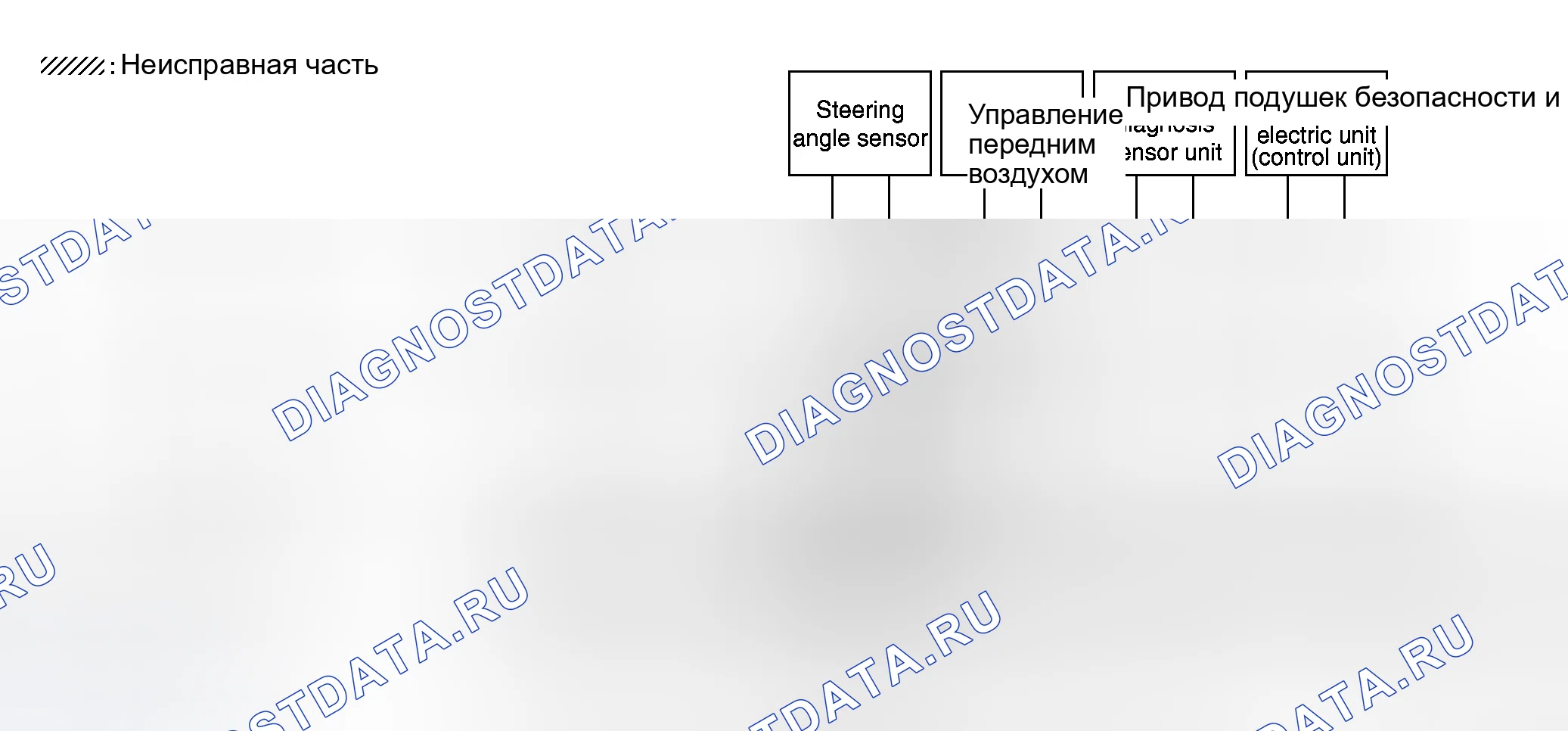 Рис. 212. Honda N-WGN I