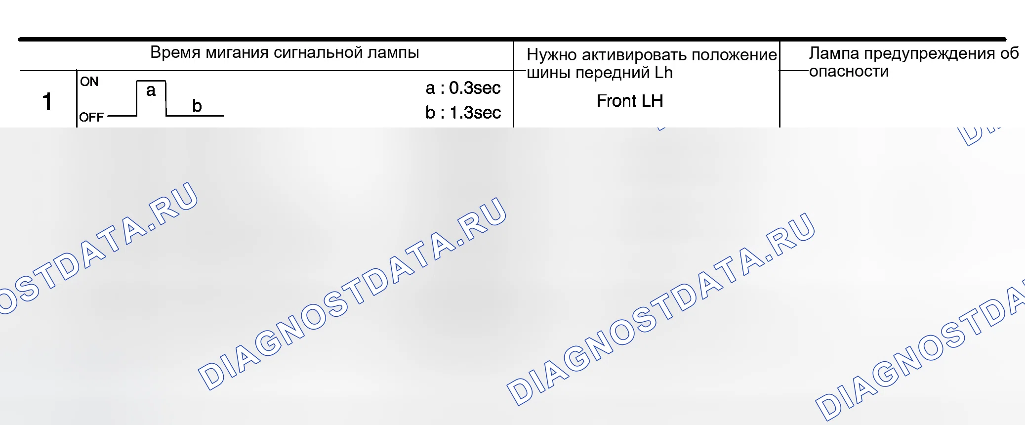 Рис. 41. Infiniti M45 II