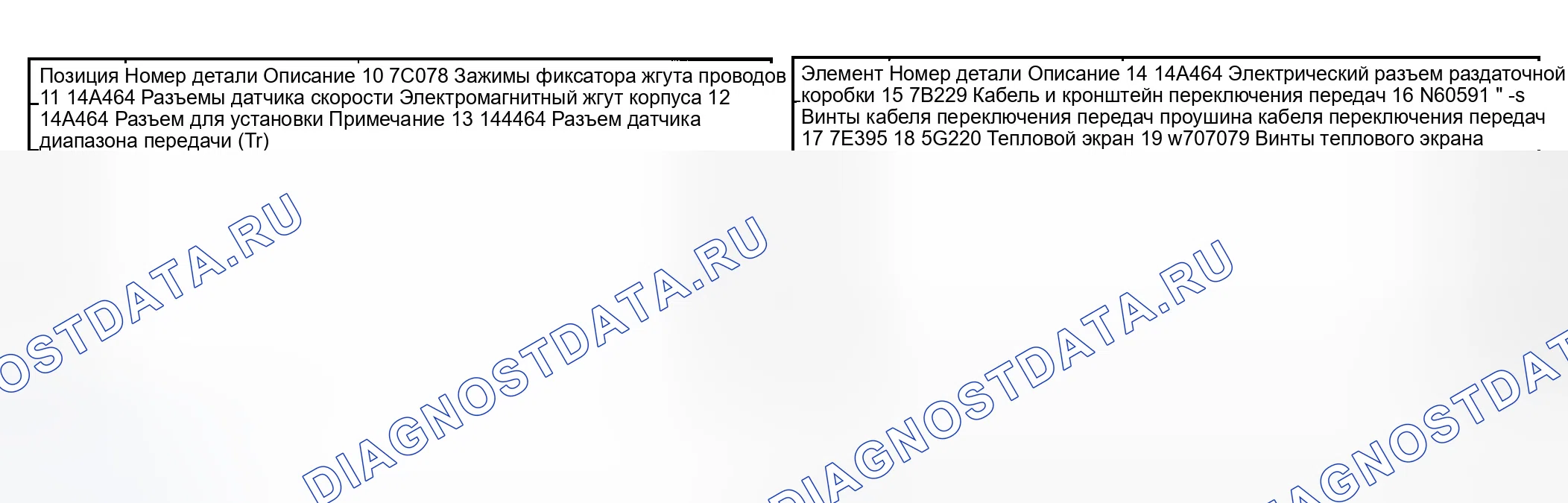 Рис. 391. Ford Explorer III