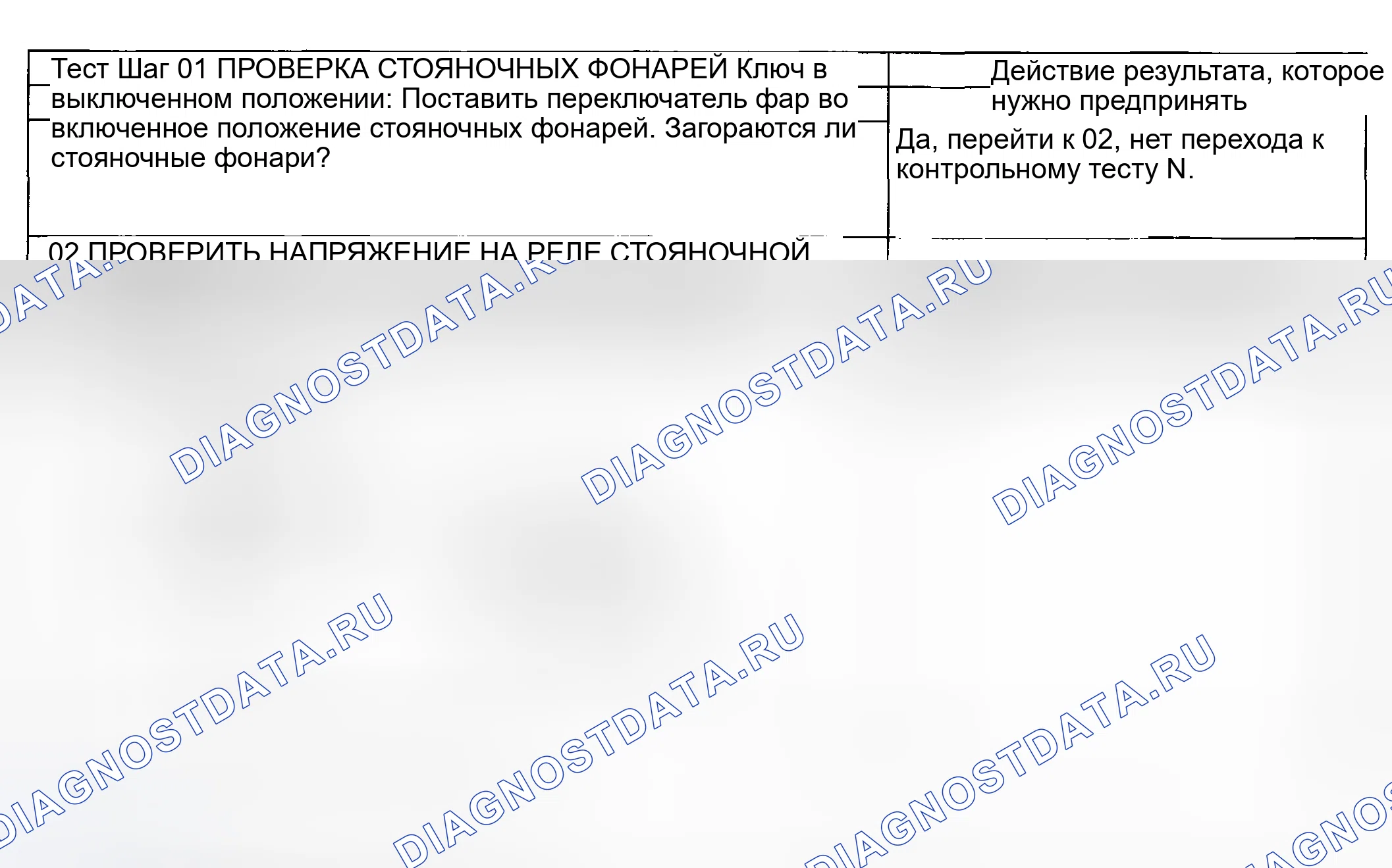 Рис. 34: диагностический тест O: Autolamps работает, но стояночные, задние или фонари подсветки номера не работают. Ford Pickup F250 Super Duty I