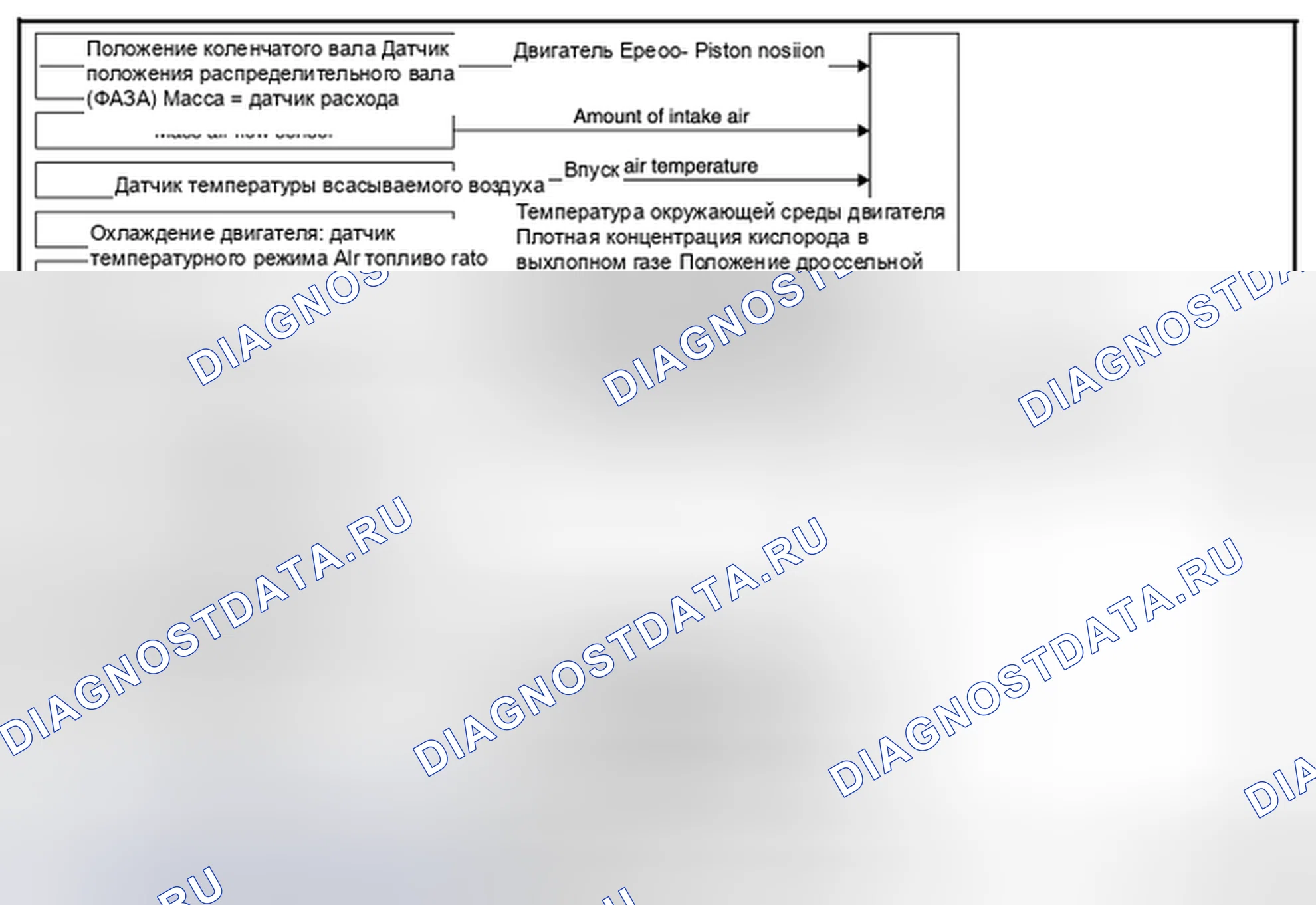 Рис. 7: Схема системы. Nissan Altima L33