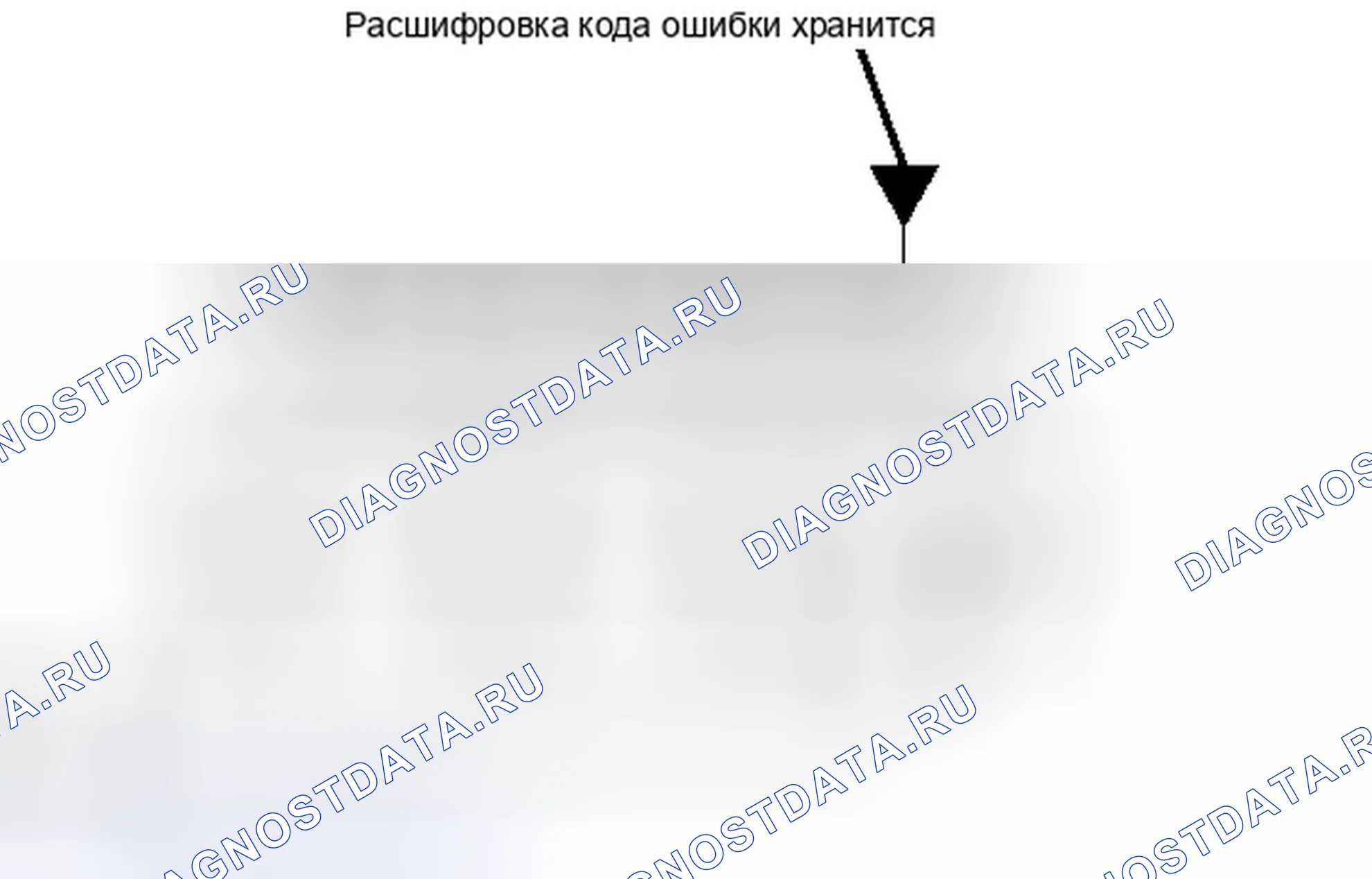 Рис. 1148. Toyota 4Runner V