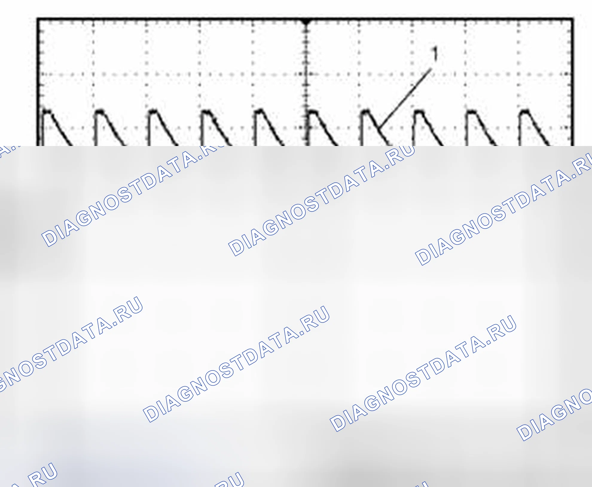 Рис. 73. Suzuki SX4 I рестайлинг