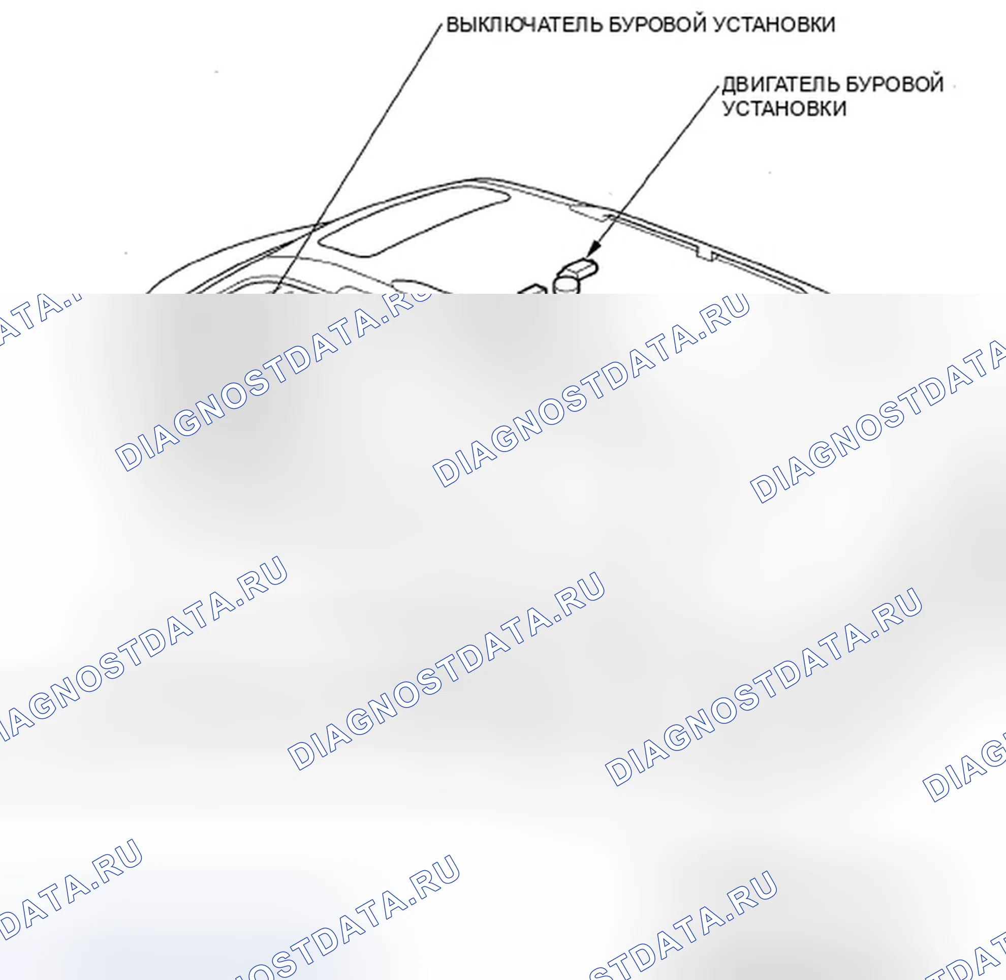 Рис. 33: Указатель расположения компонентов. Honda Odyssey IV
