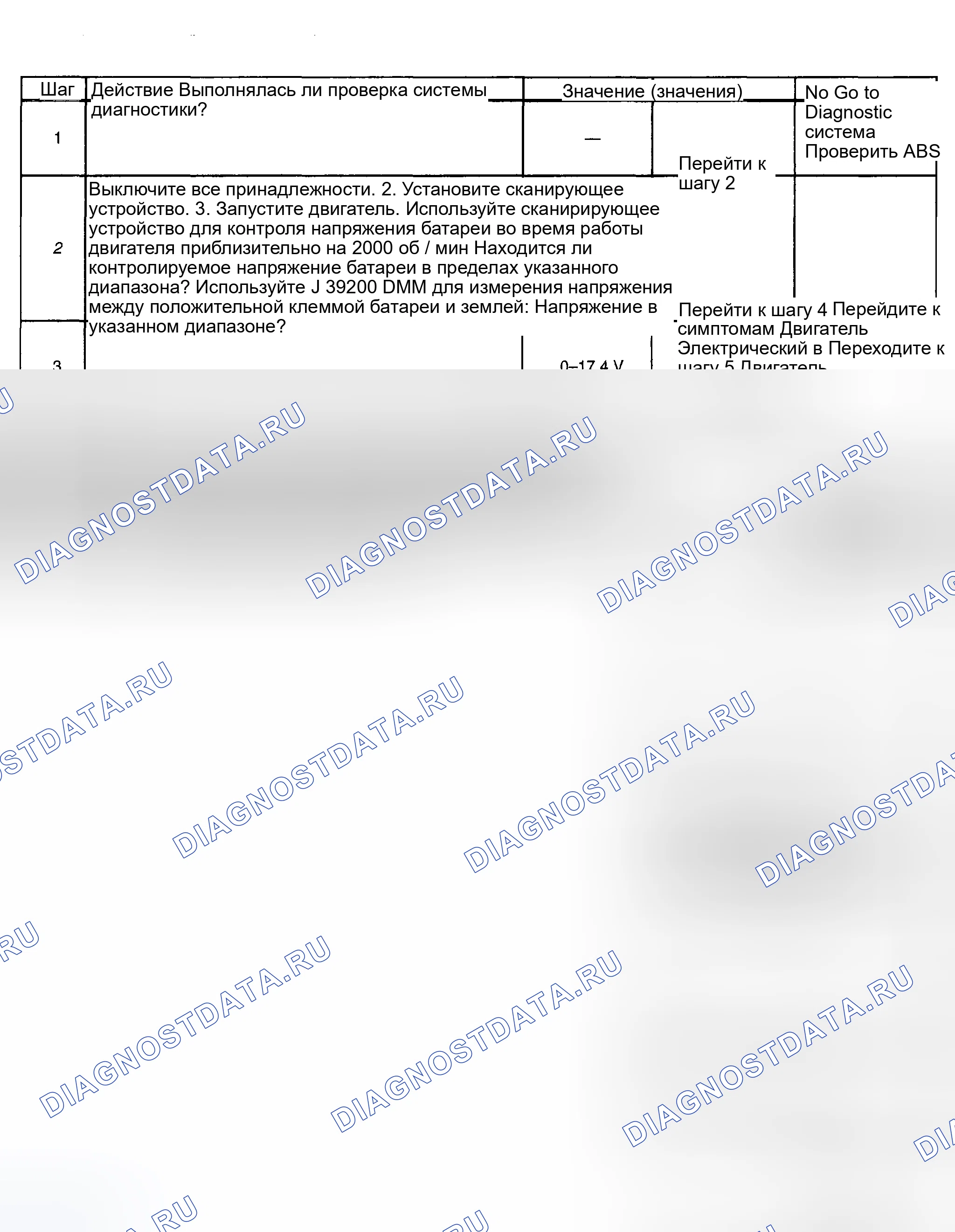 Рис. 87. Hyundai Venue I