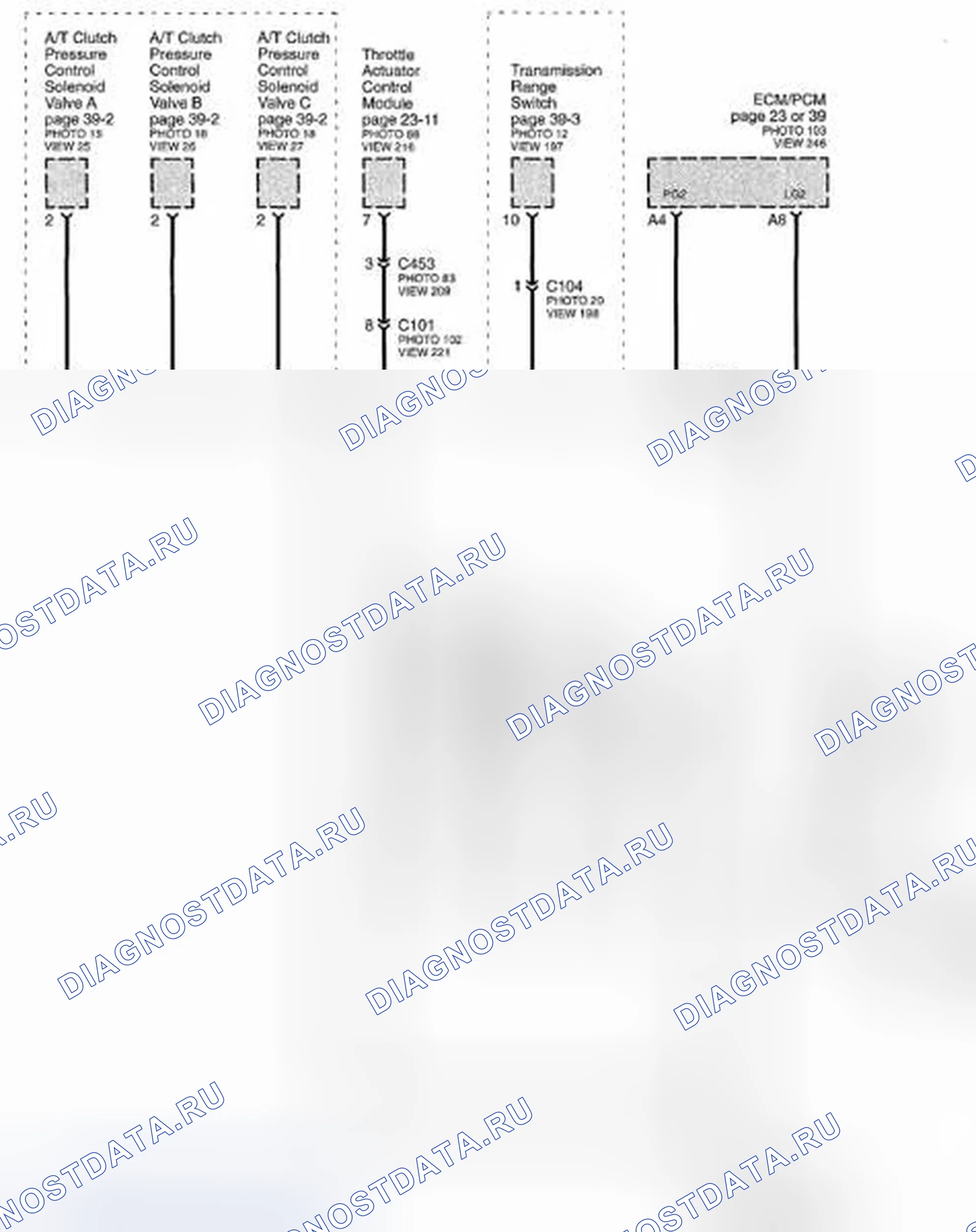 Рис. 119: Схема массы - G101 (стр. 14-1). Honda Element YH2 рестайлинг 2