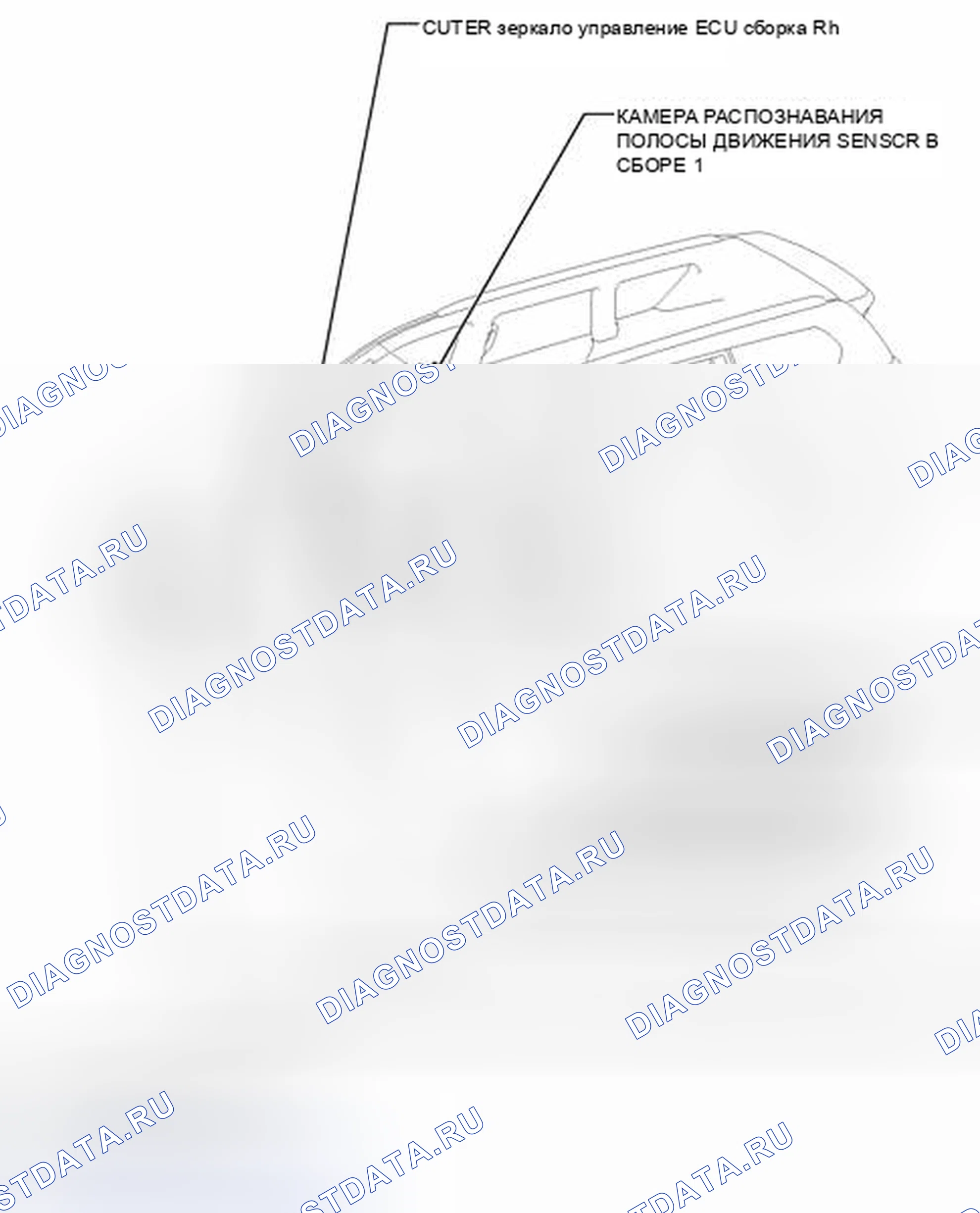 Рис. 16: ИЛЛЮСТРАЦИЯ. Honda Accord VII
