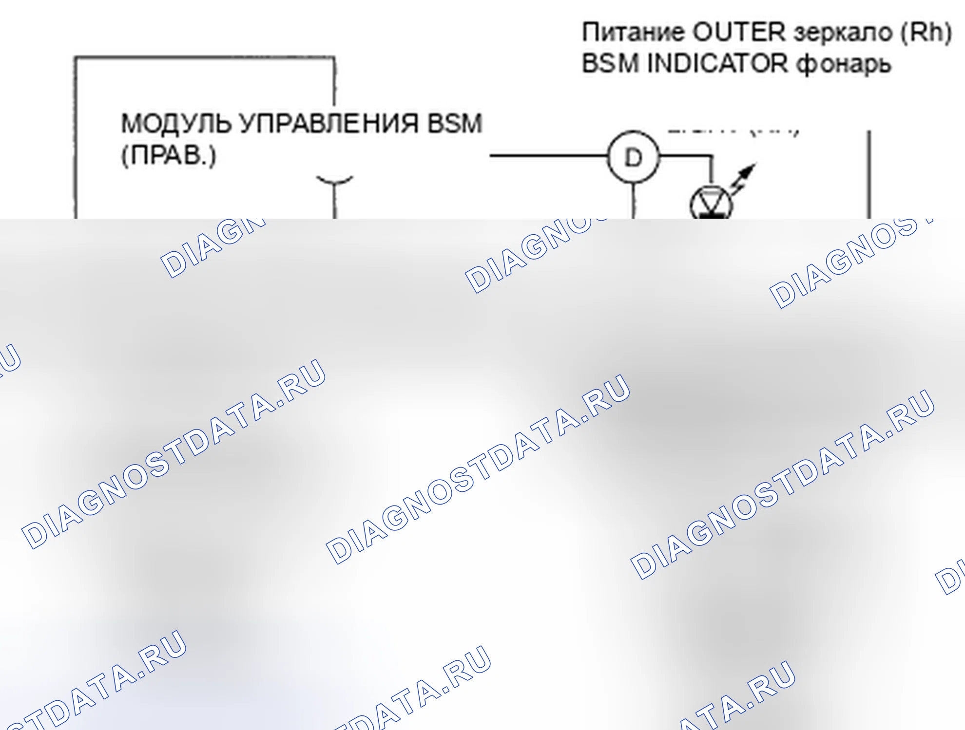 Рис. 7: расшифровка кода ошибки B118D:15 [Мониторинг слепых зон (BSM)]. Mazda CX-9 I