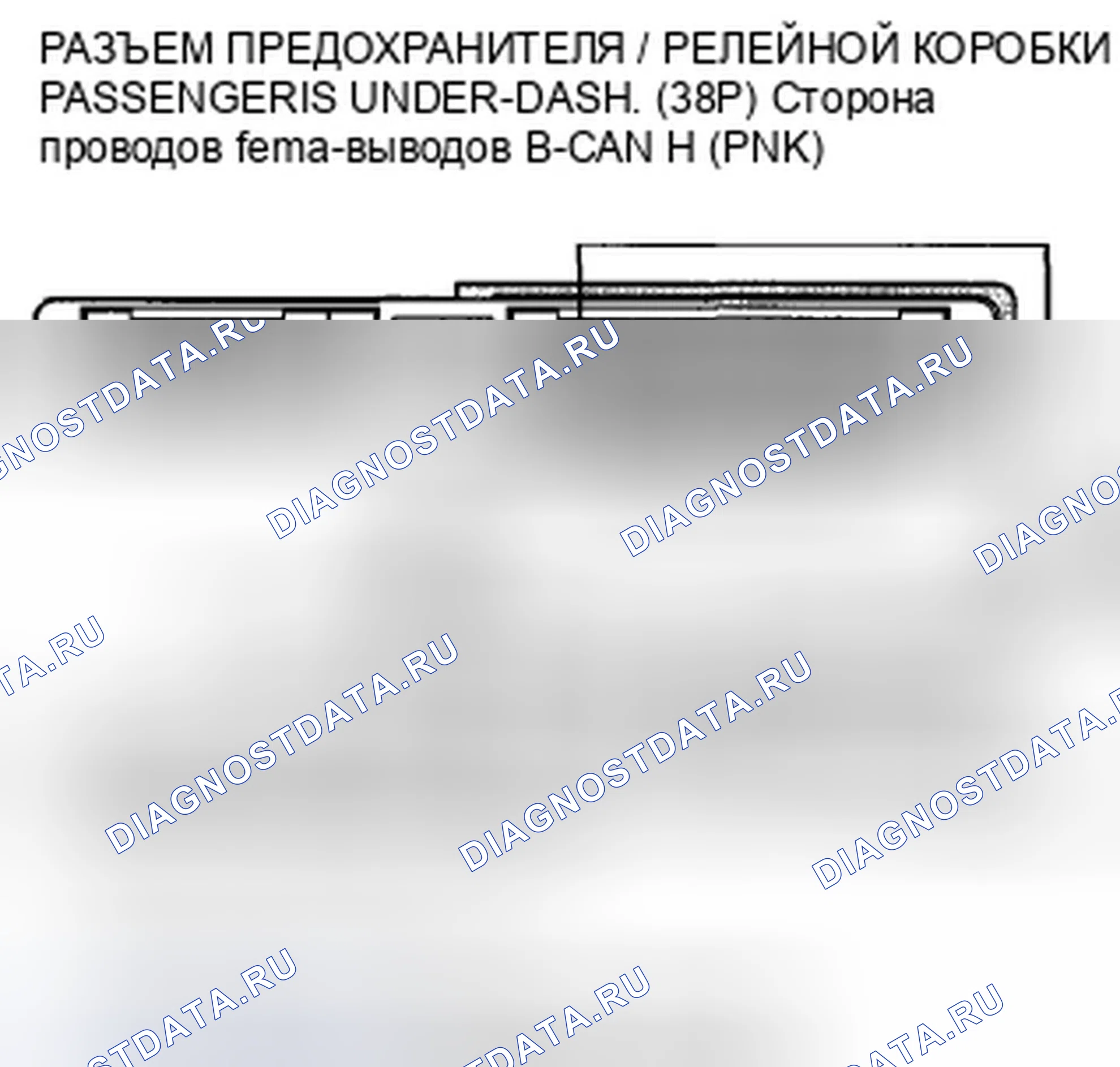 Рис. 71. Honda Crosstour I