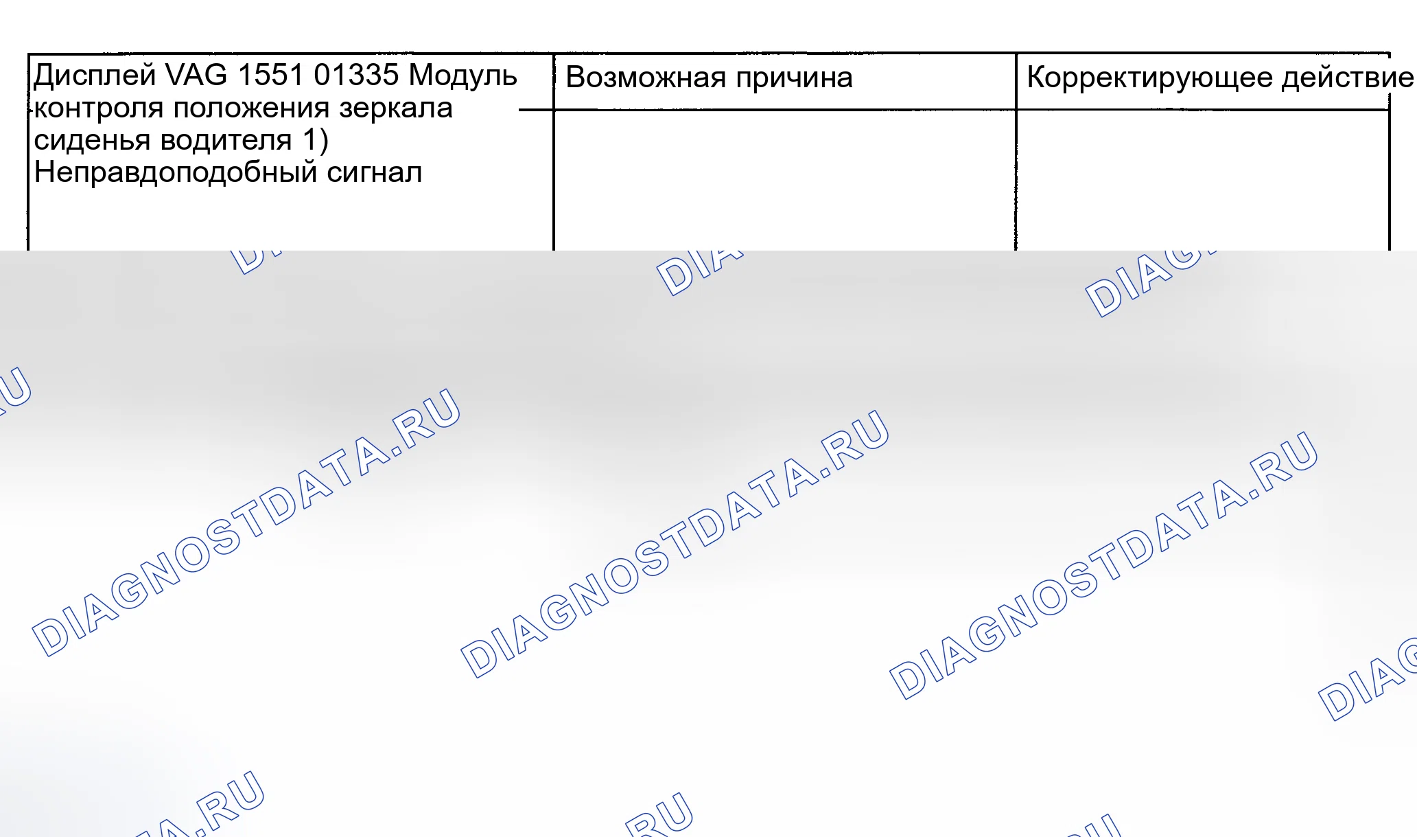 Рис. 35. Volkswagen Golf Mk4