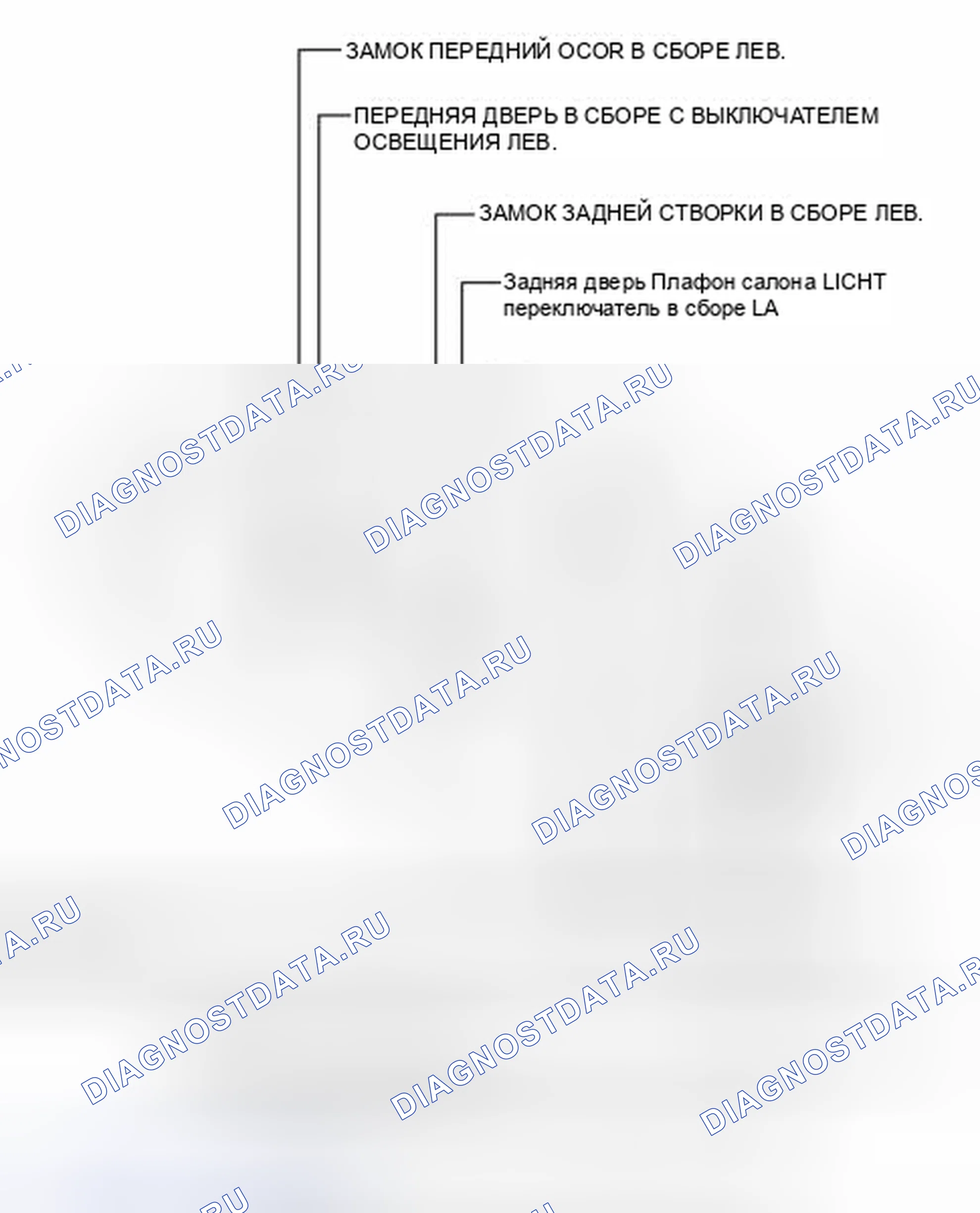 Рис. 100: ИЛЛЮСТРАЦИЯ. Honda Accord V