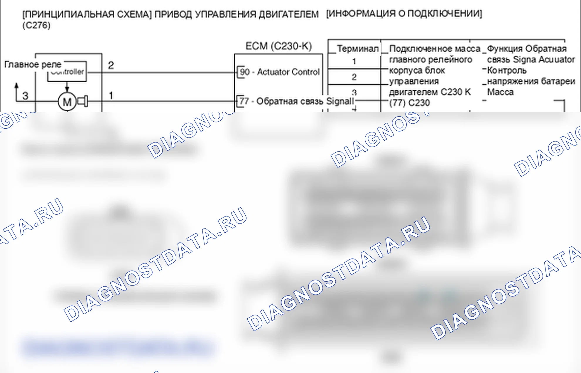 Фрагмент электросхемы: P2111. Hyundai Santa Fe CM