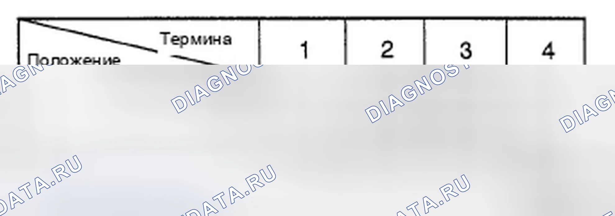 Рис. 12. Hyundai Tiburon II рестайлинг
