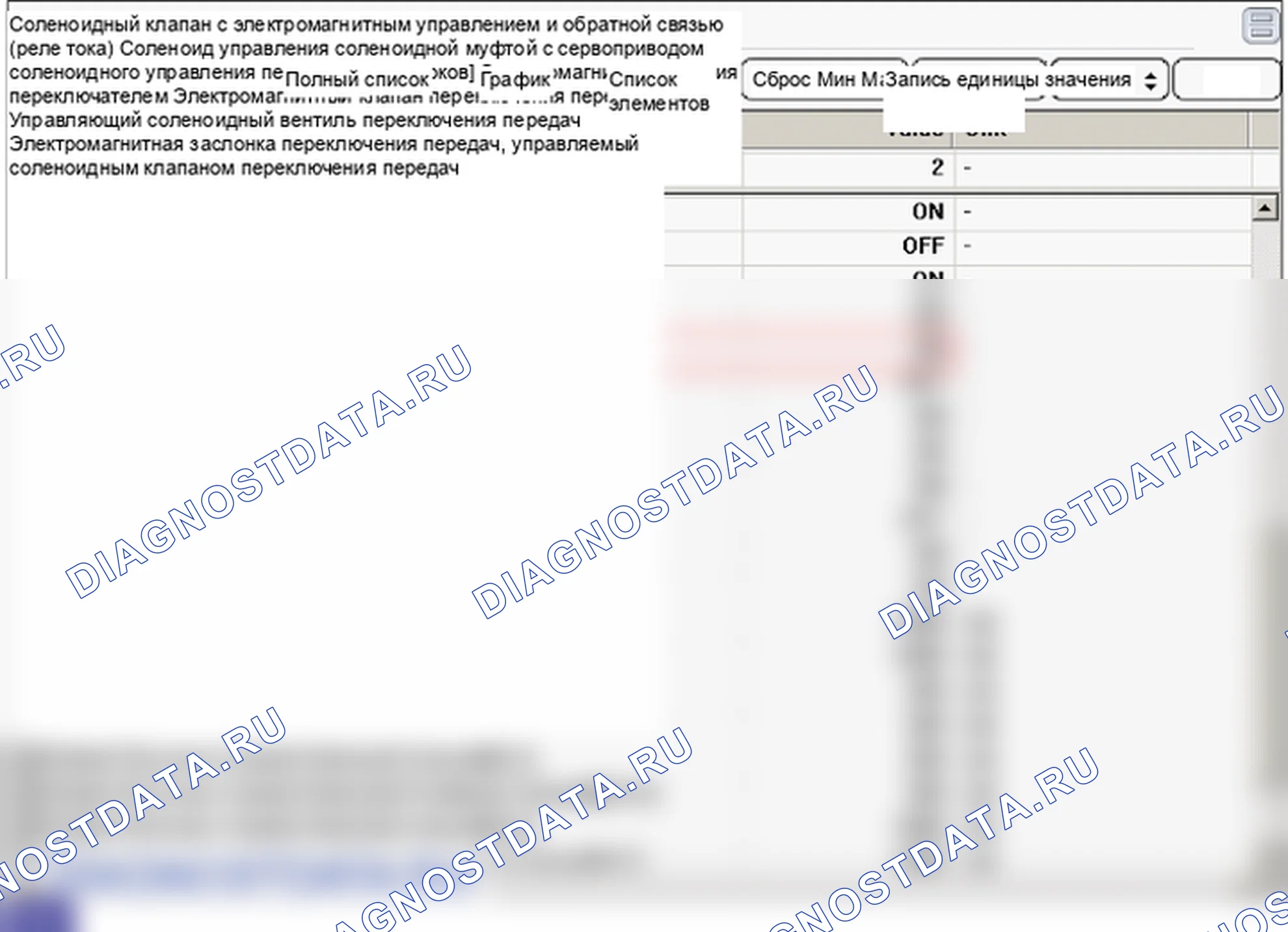 P0985: Низкий уровень в цепи электромагнитного клапана управления переключением передач (SR). Hyundai Genesis BH