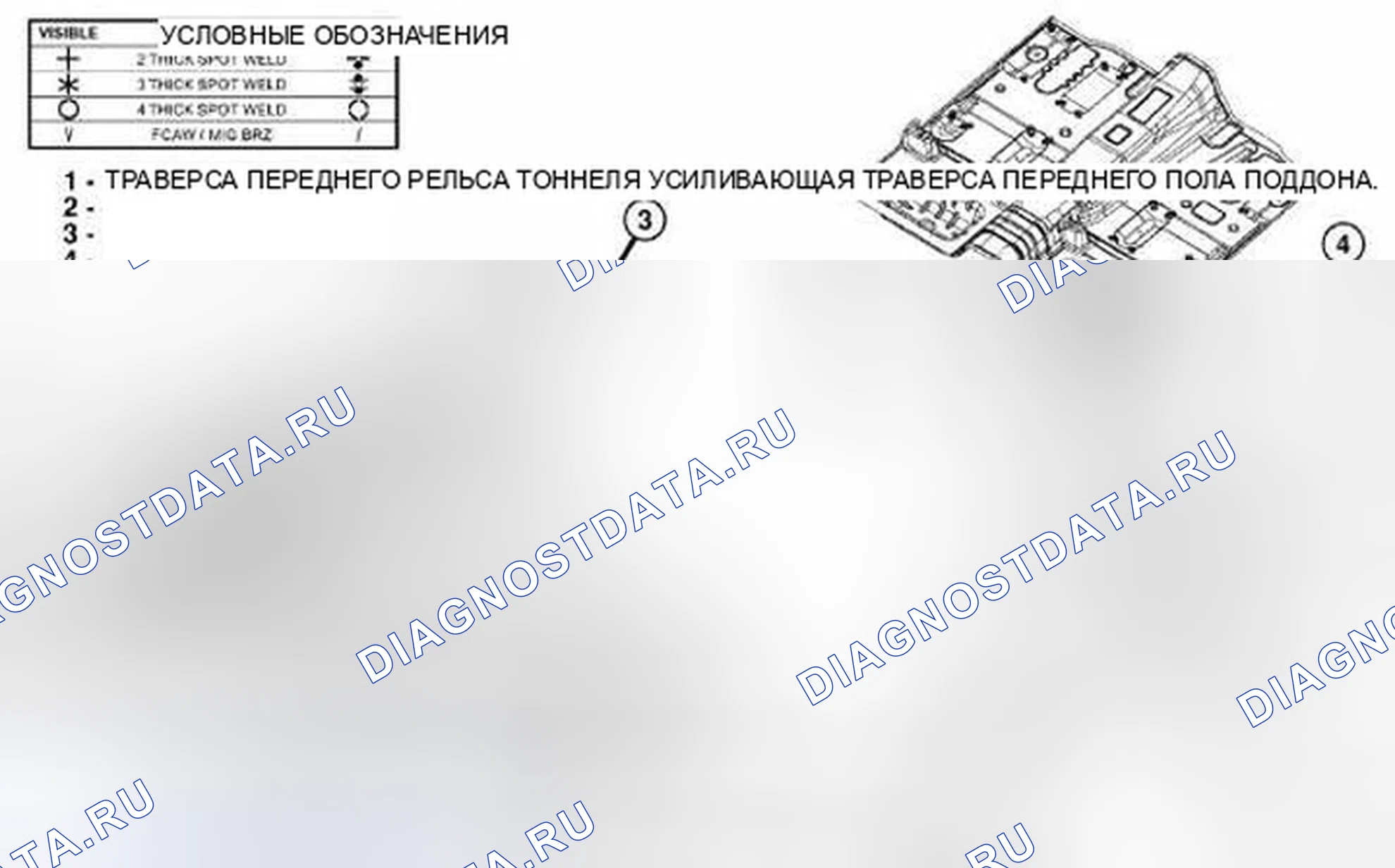 Рис. 200. Dodge Journey I