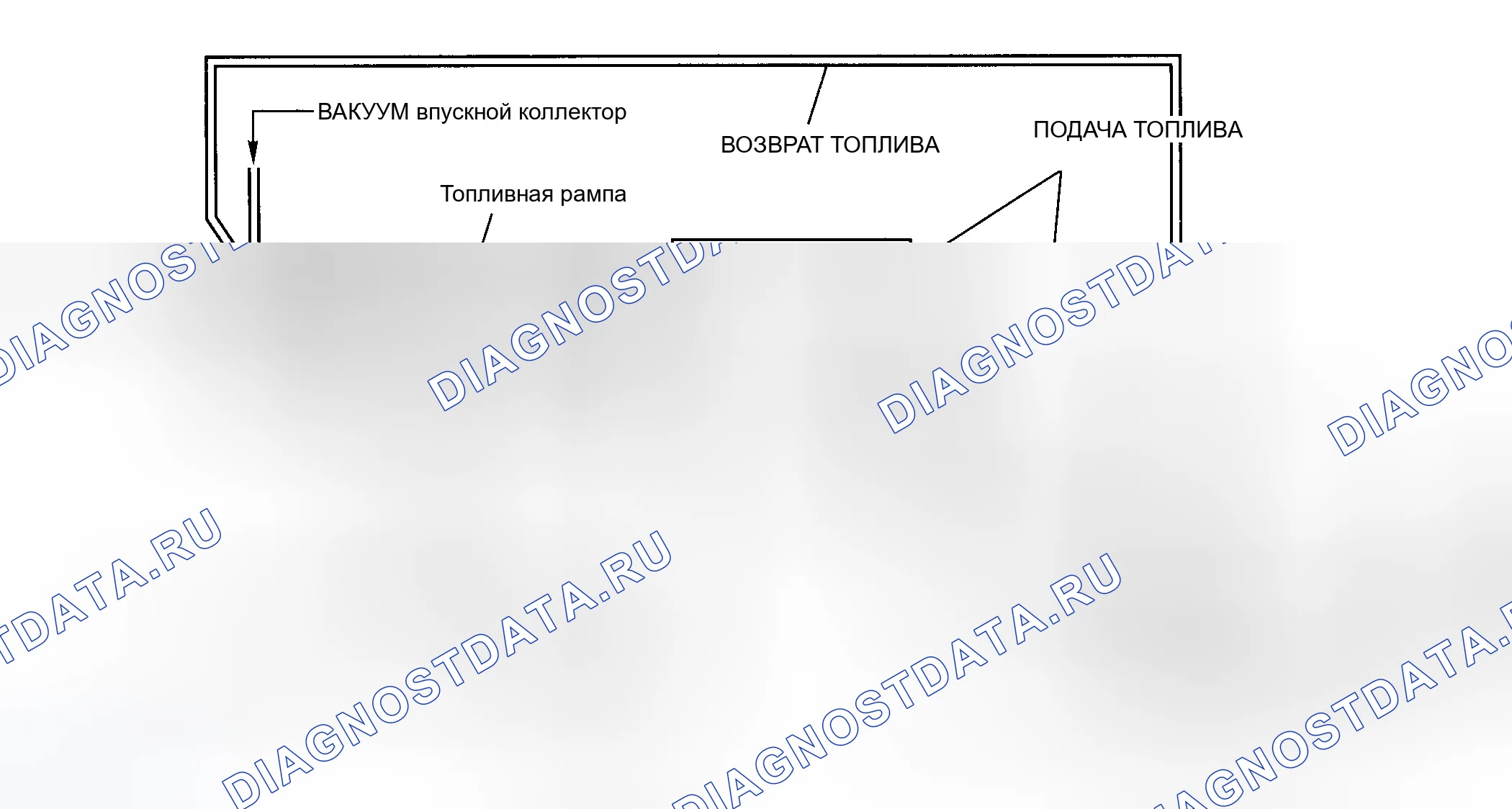 Рис. 18: Схема A2-7b - диагностика топливной системы lsi - проверка давления топлива. Geo Prizm II
