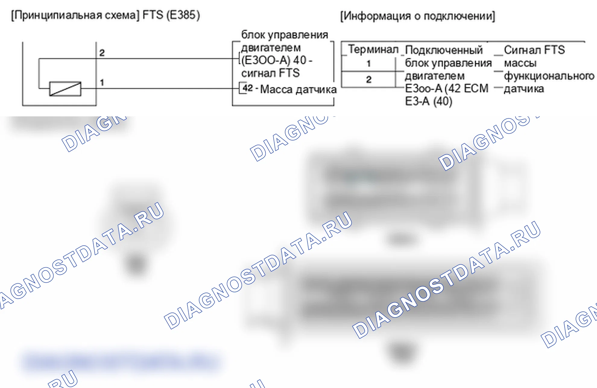 Фрагмент электросхемы: Датчик температуры топлива (FTS). Hyundai i20 GB