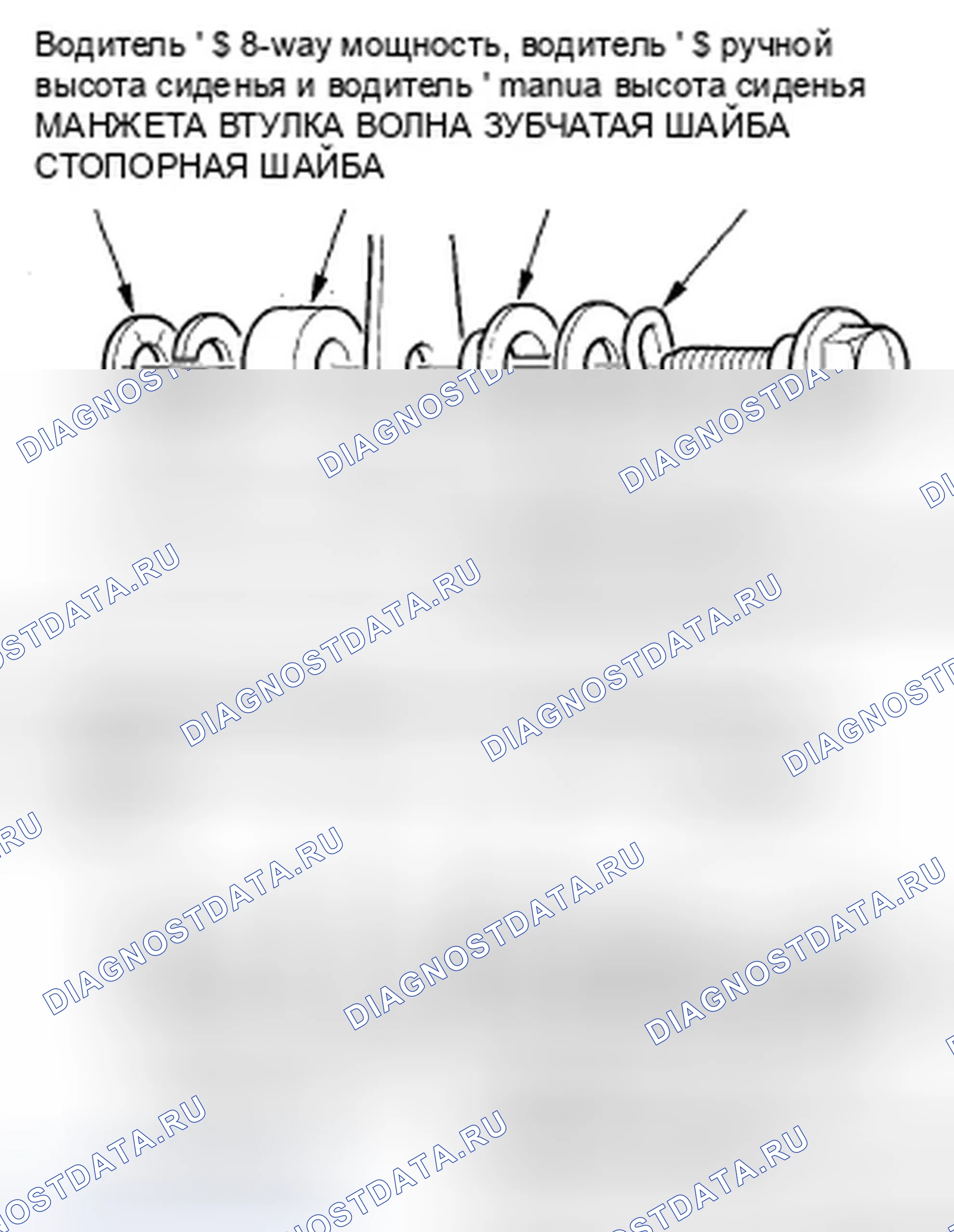 Рис. 22. Honda Odyssey IV