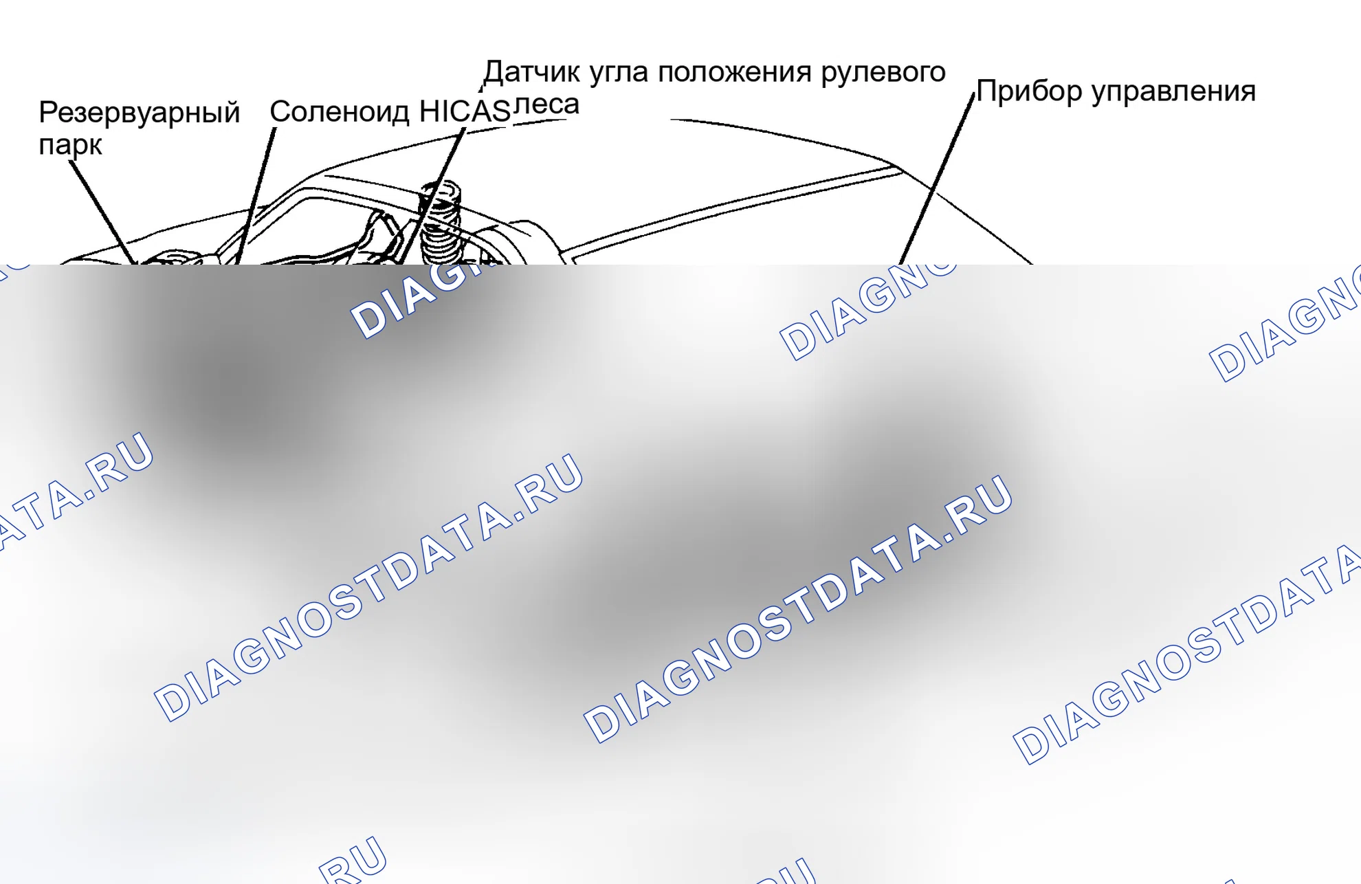 Рис. 4: ОПИСАНИЕ И РАБОТА. Infiniti J30 I