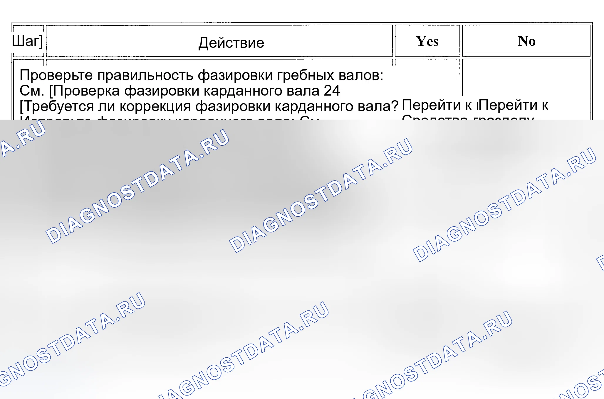 Рис. 10. GMC Savana H2500 