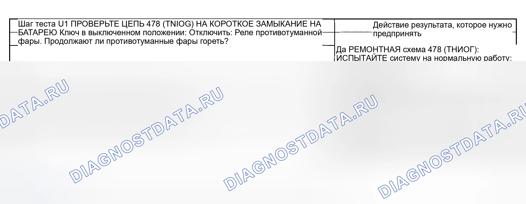 Рис. 148: Тестирование. Hyundai Nexo I