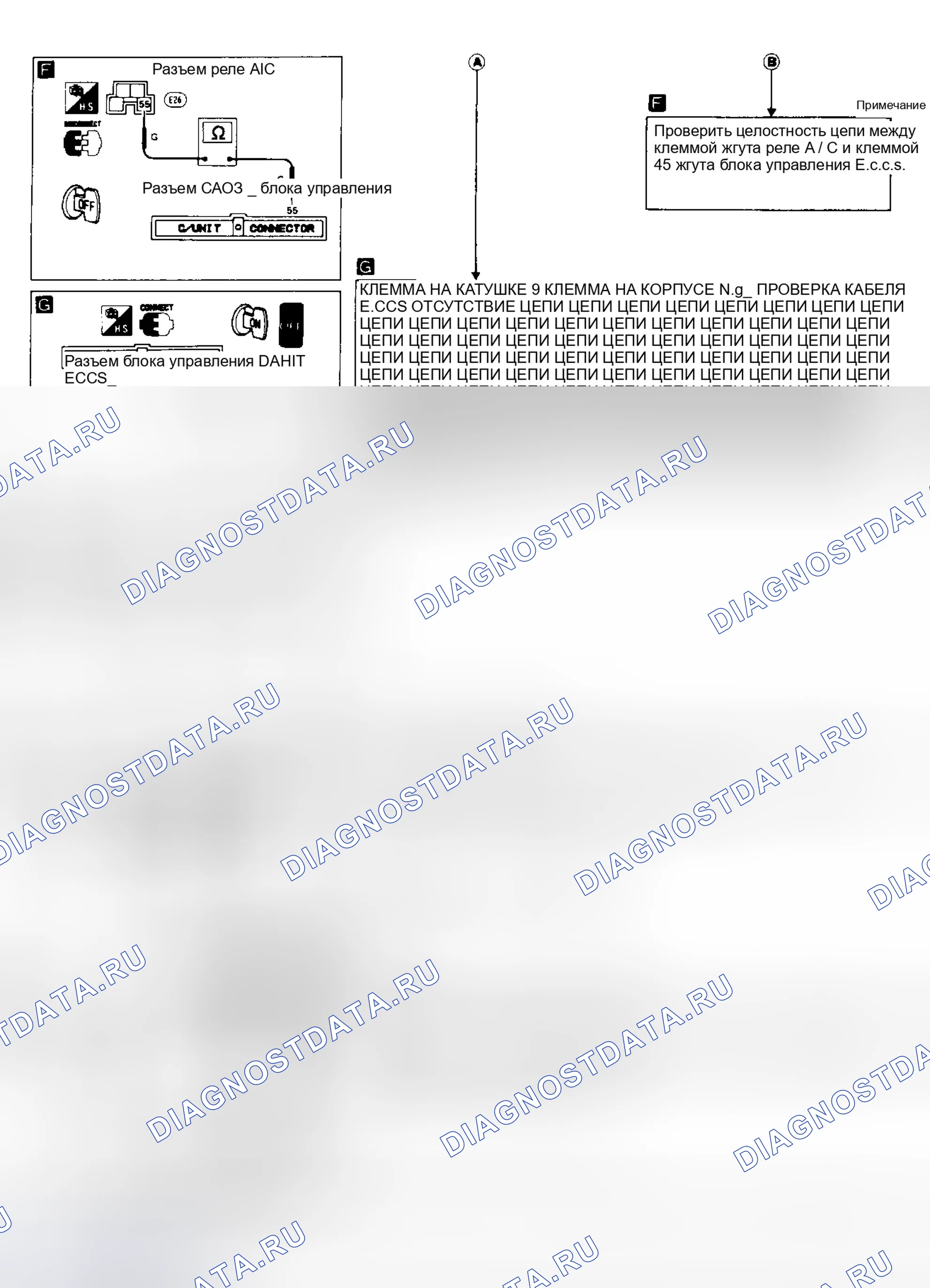 Рис. 23: Блок-схема диагностической процедуры 16 (2 из 2). Nissan Maxima J30