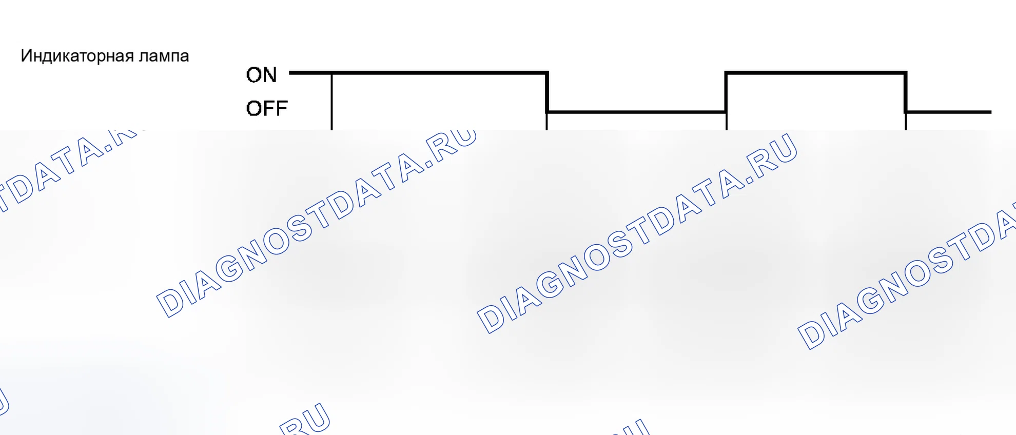 Рис. 22: Отображение результатов диагностики. Infiniti M45 II