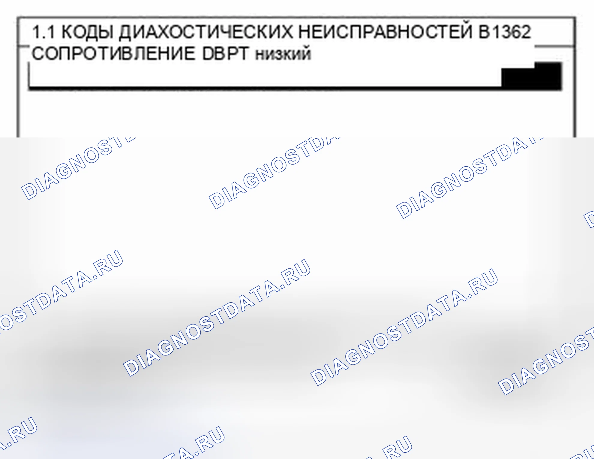 Рис. 68: Мониторинг данных Scantool. Kia Sedona II рестайлинг