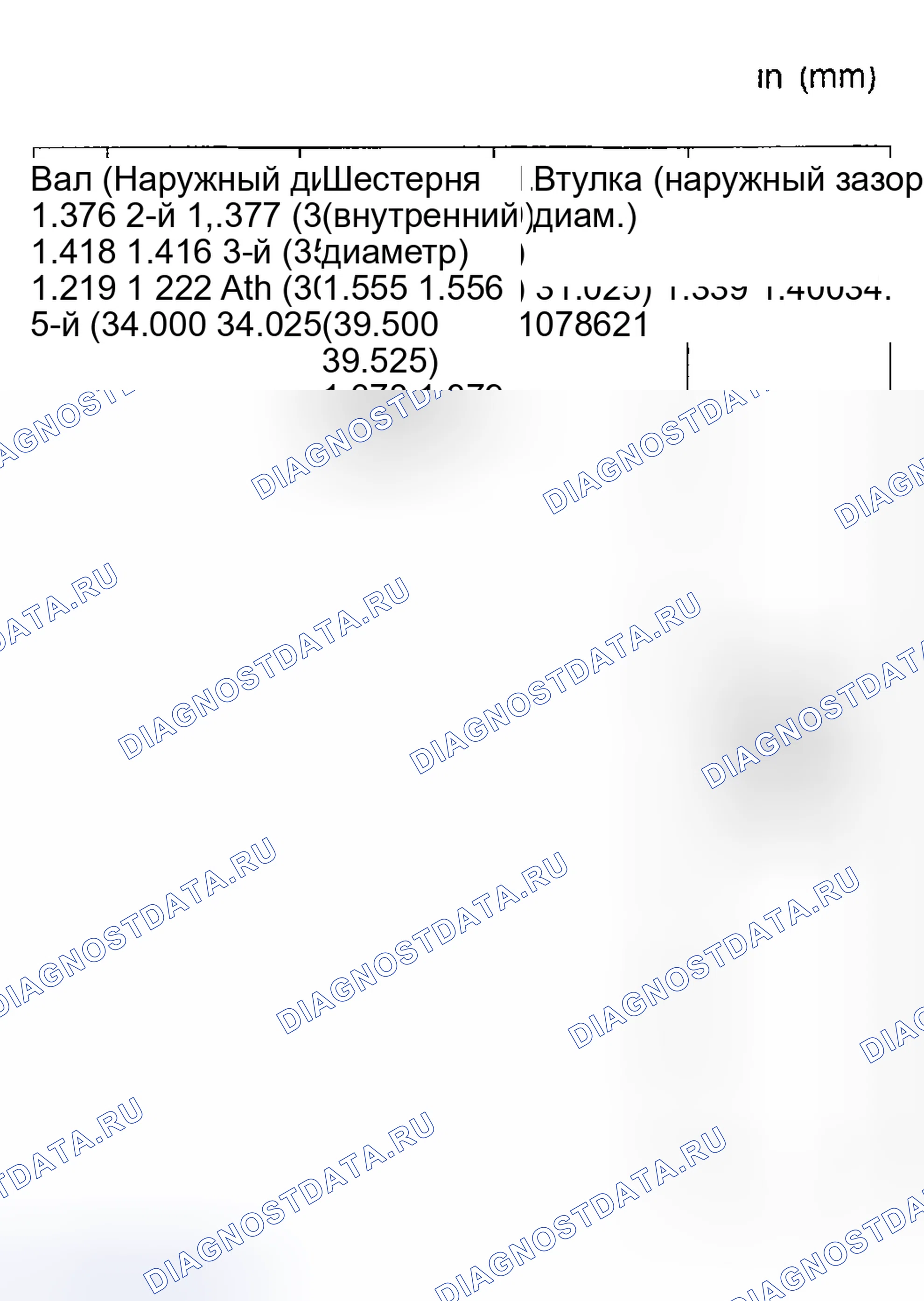 Рис. 53. Geely Xingyue L I