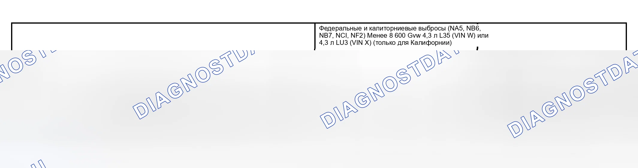 Рис. 53: Список / тип диагностических кодов неисправностей (расшифровка кода ошибки). GMC Cab & Chassis Sierra 3500 GMT800 early